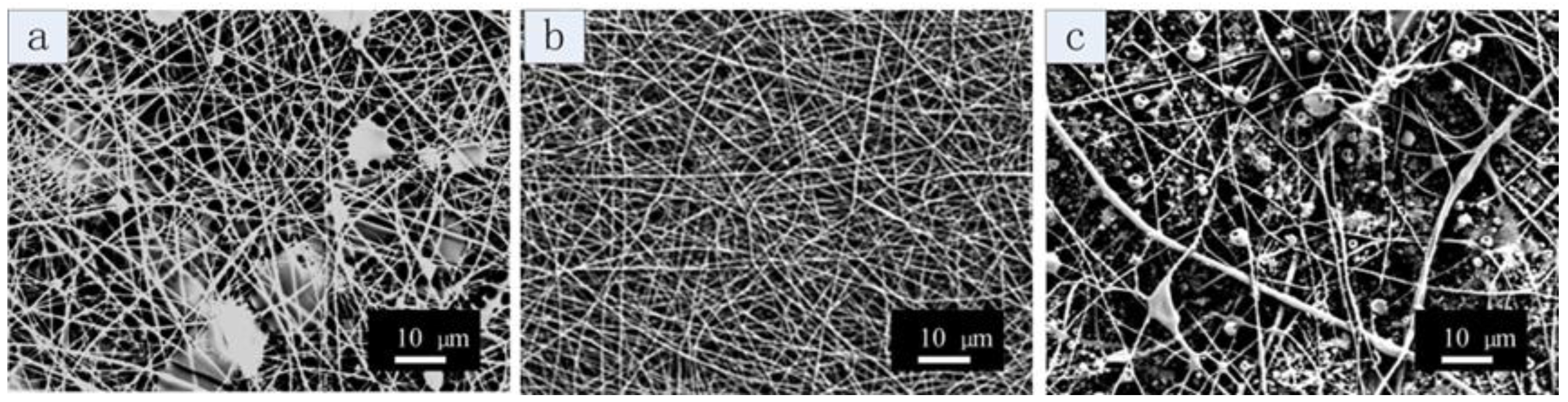 Materials 09 00221 g003