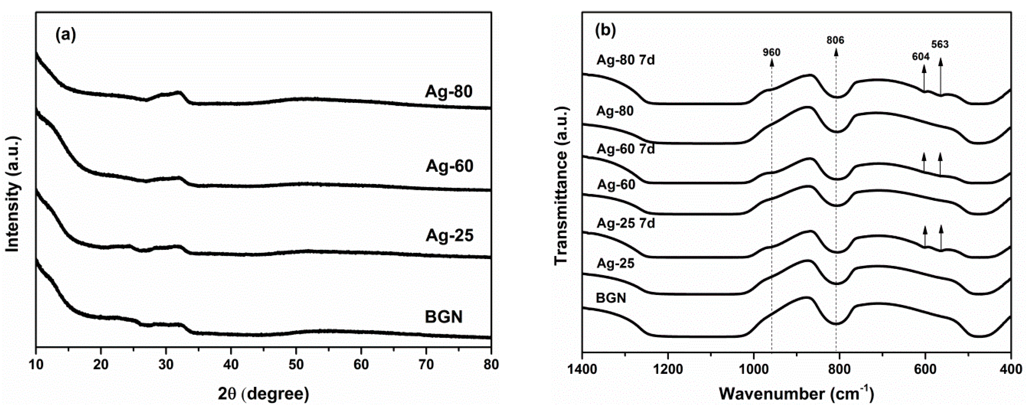 Materials 09 00225 g002