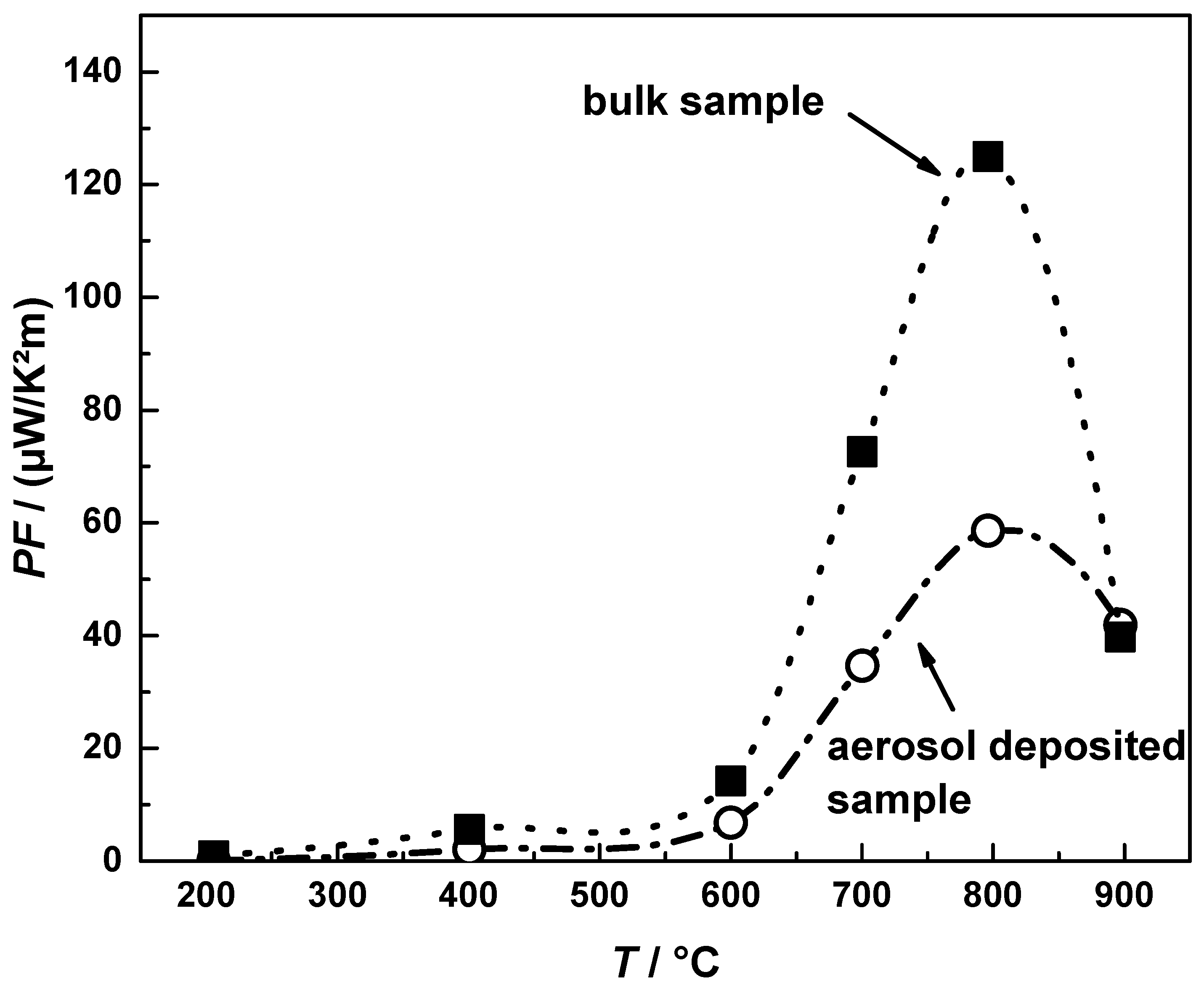 Materials 09 00227 g011 1024