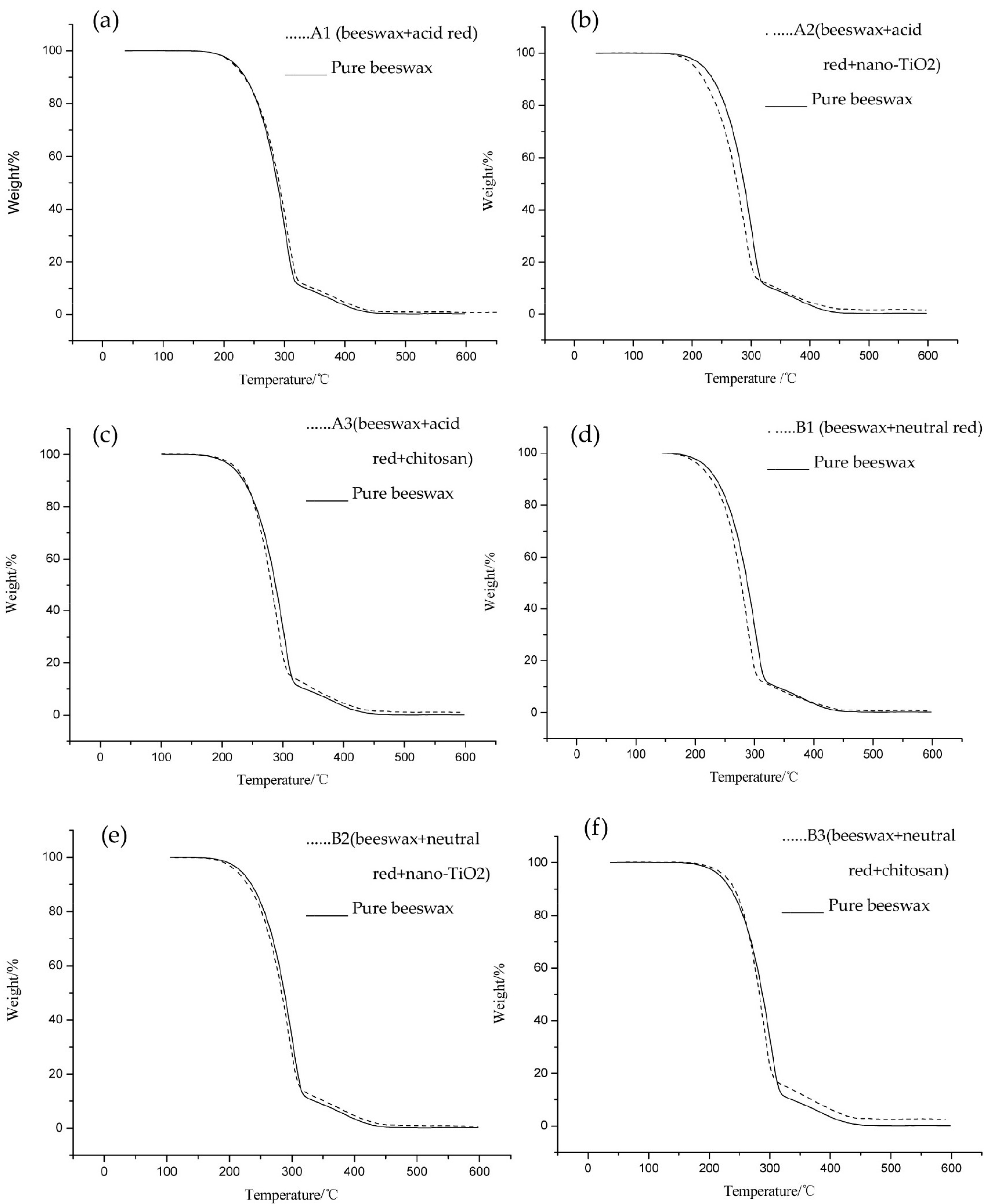 Materials 09 00230 g001
