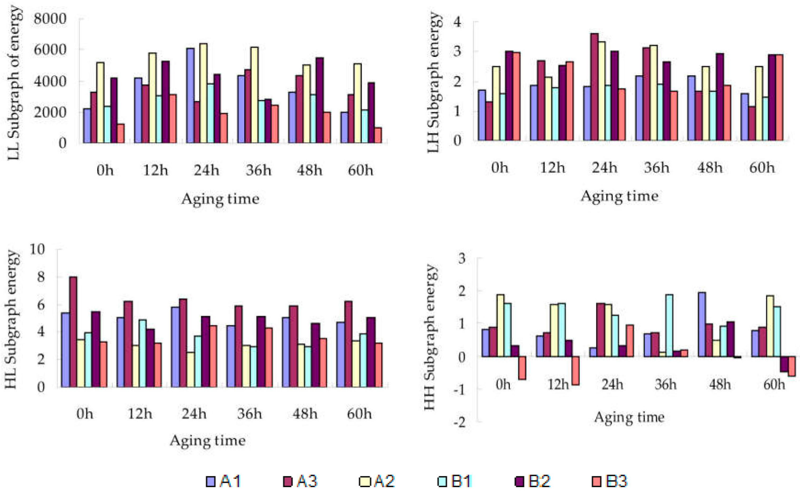 Materials 09 00230 g008
