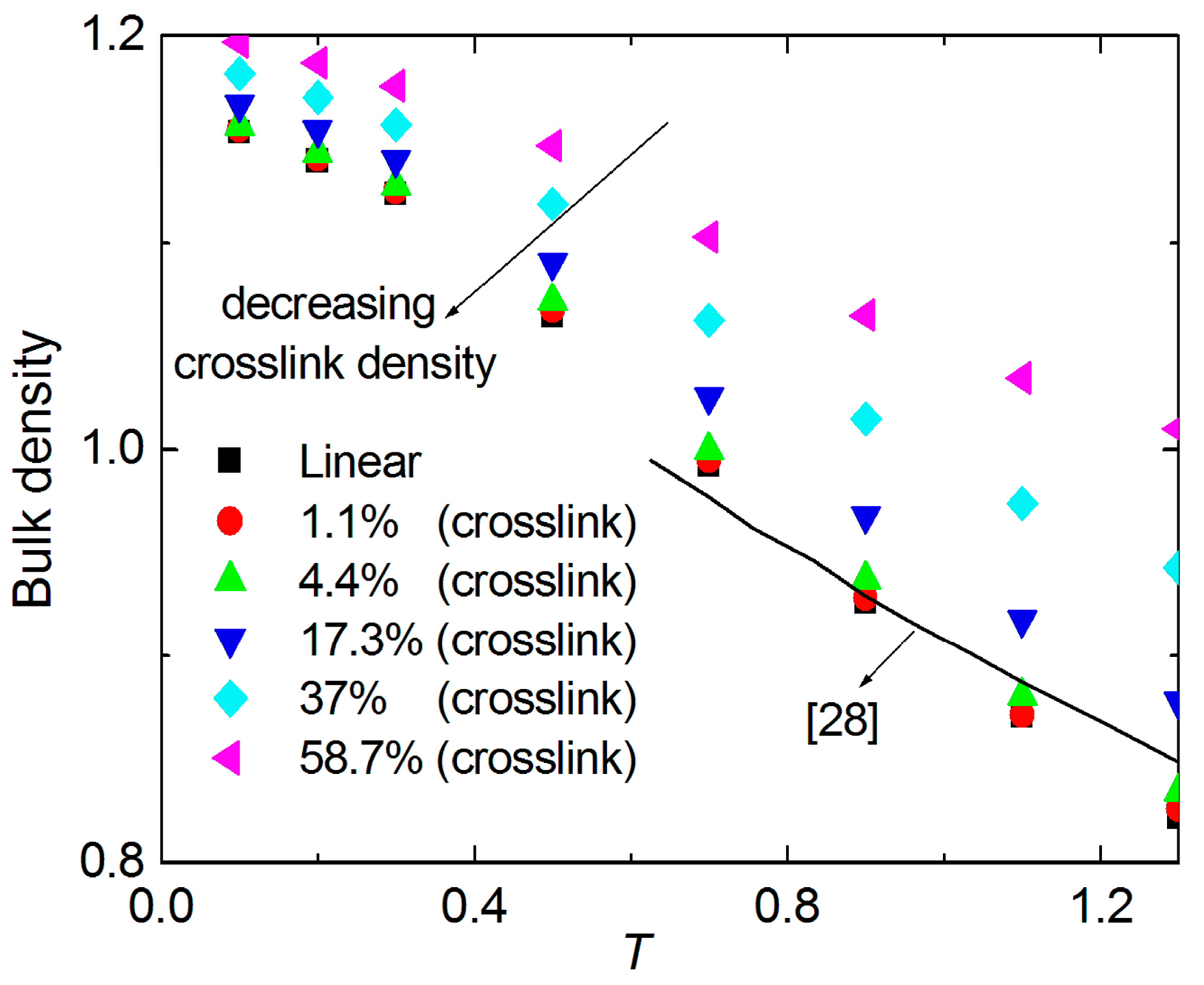 Materials 09 00234 g002 1024