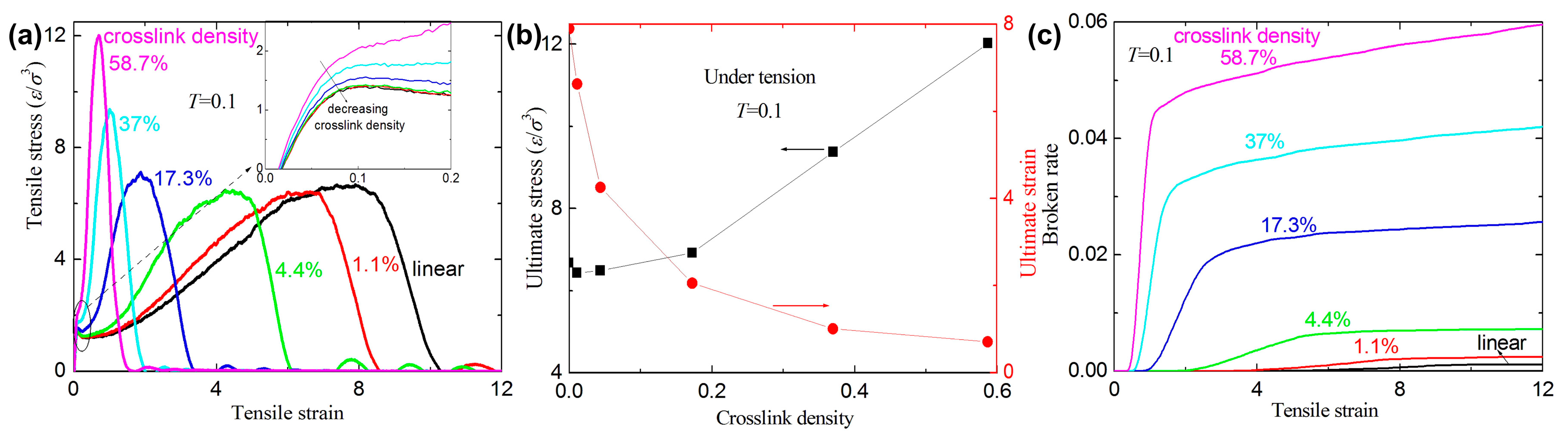 Materials 09 00234 g003 1024