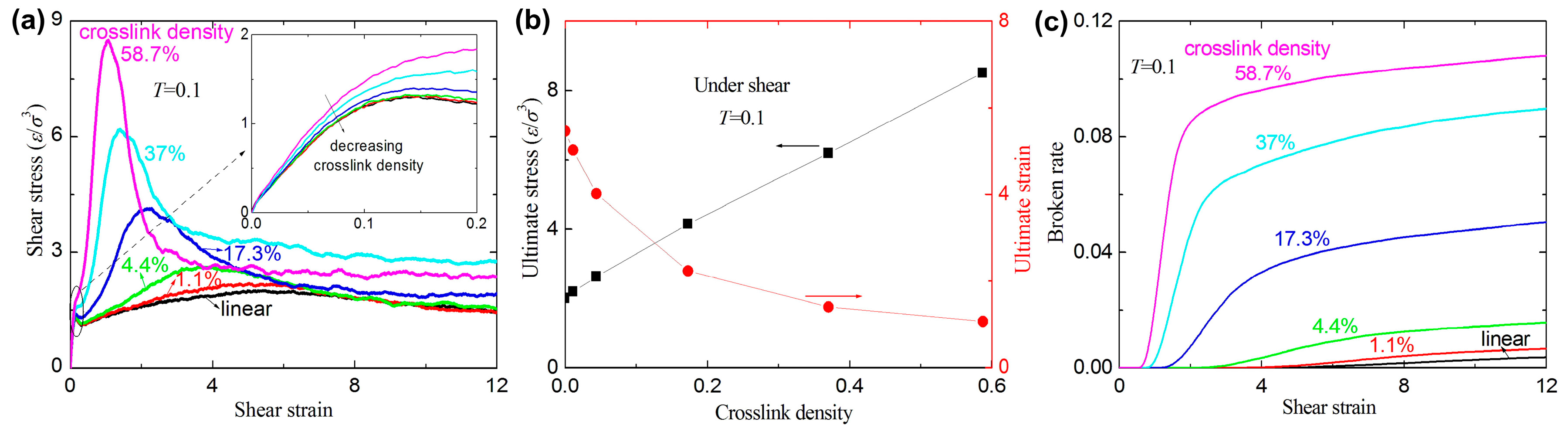Materials 09 00234 g007 1024