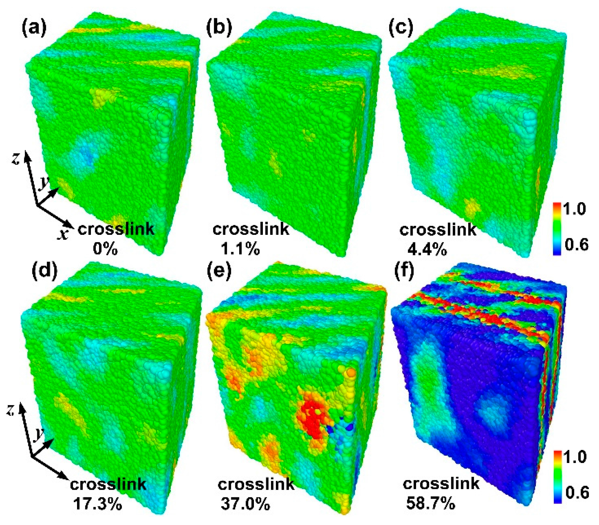 Materials 09 00234 g008 1024