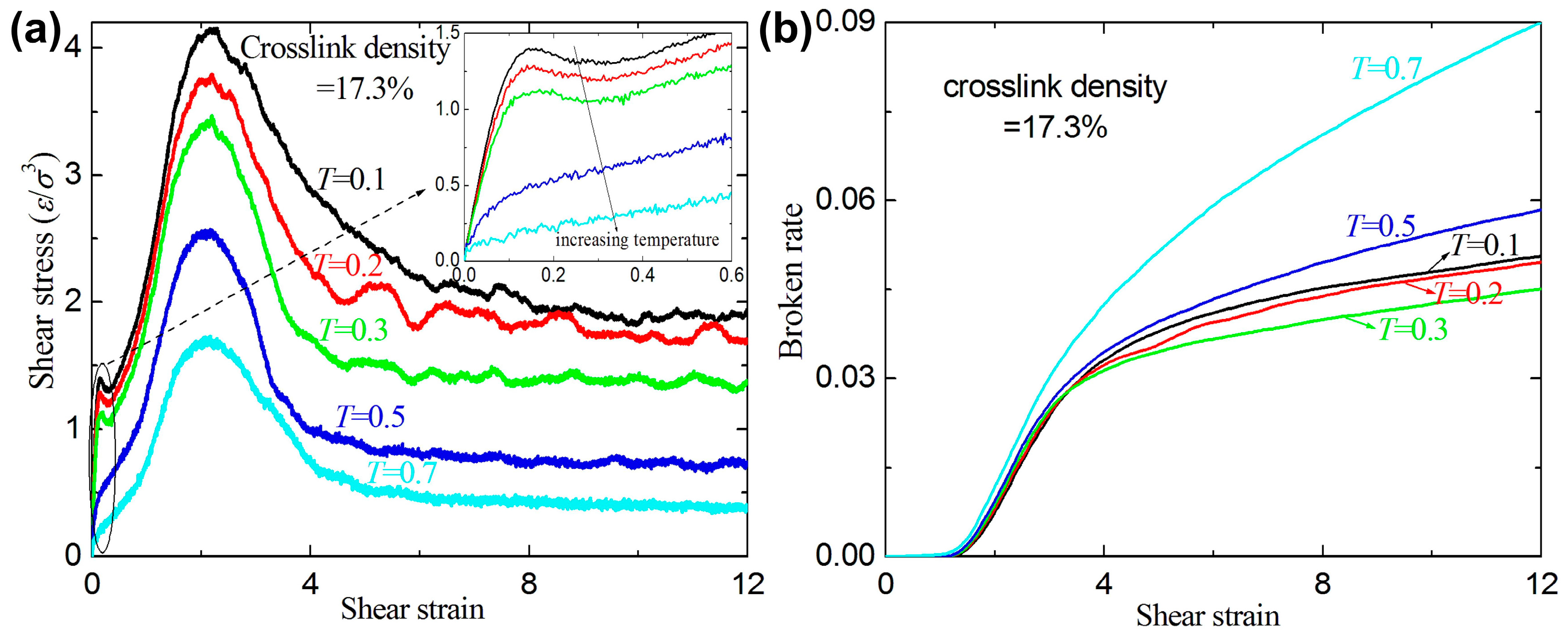 Materials 09 00234 g009 1024