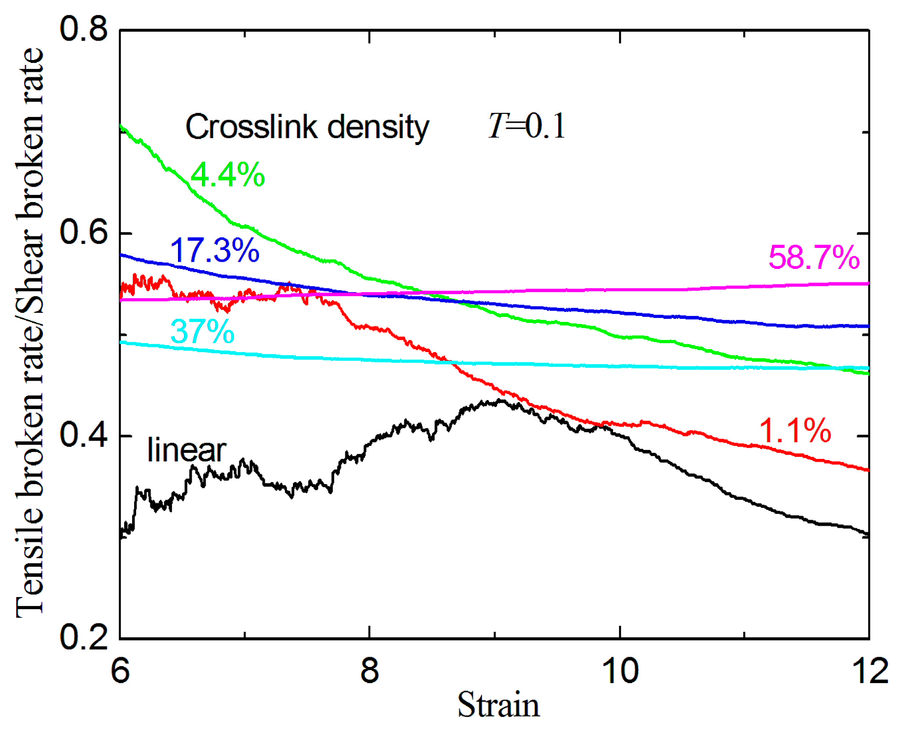 Materials 09 00234 g011 1024