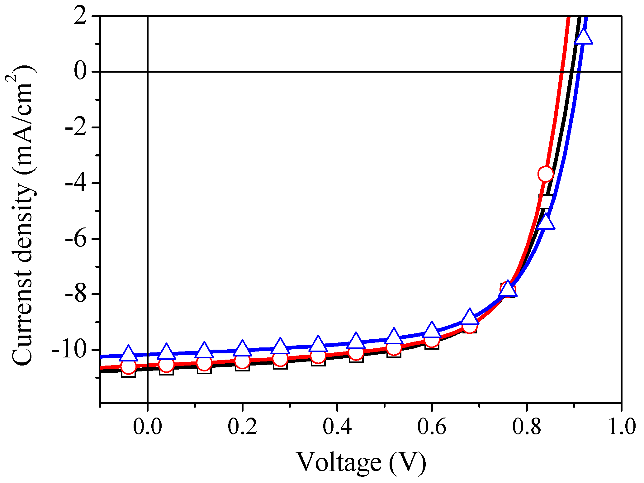 Materials 09 00235 g002
