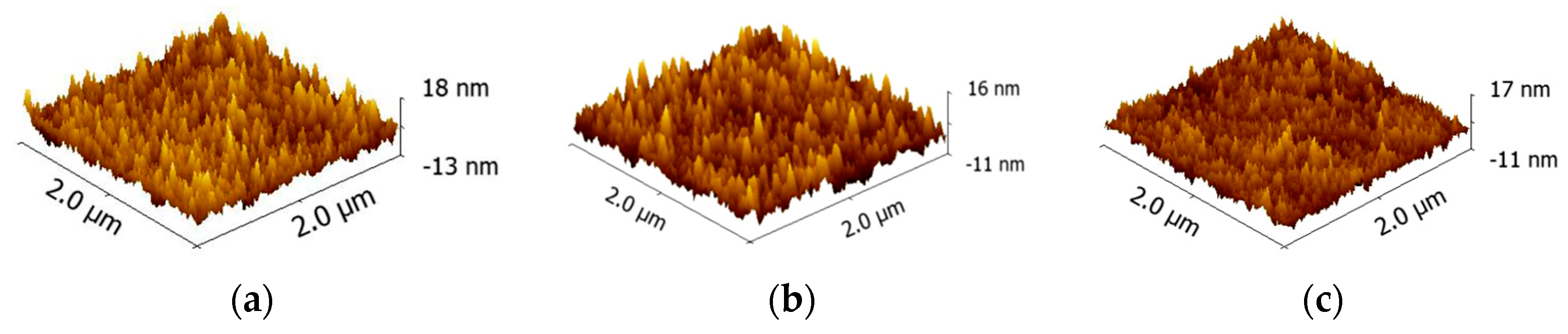 Materials 09 00235 g005