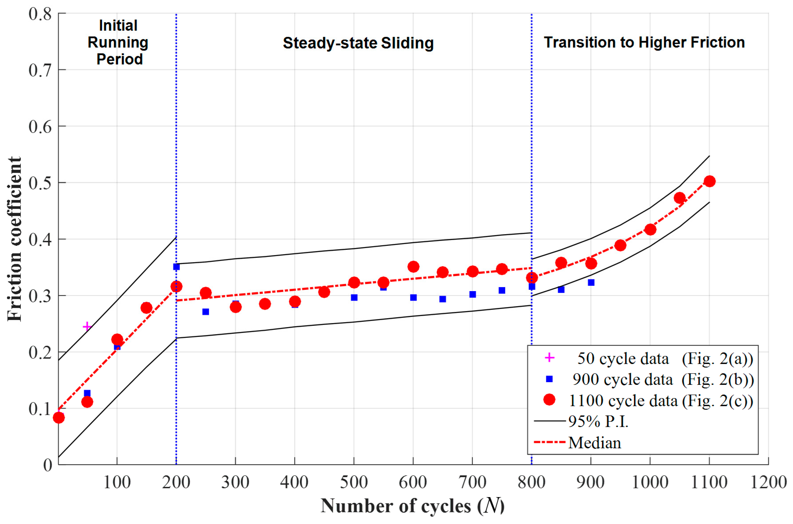 Materials 09 00237 g004 1024