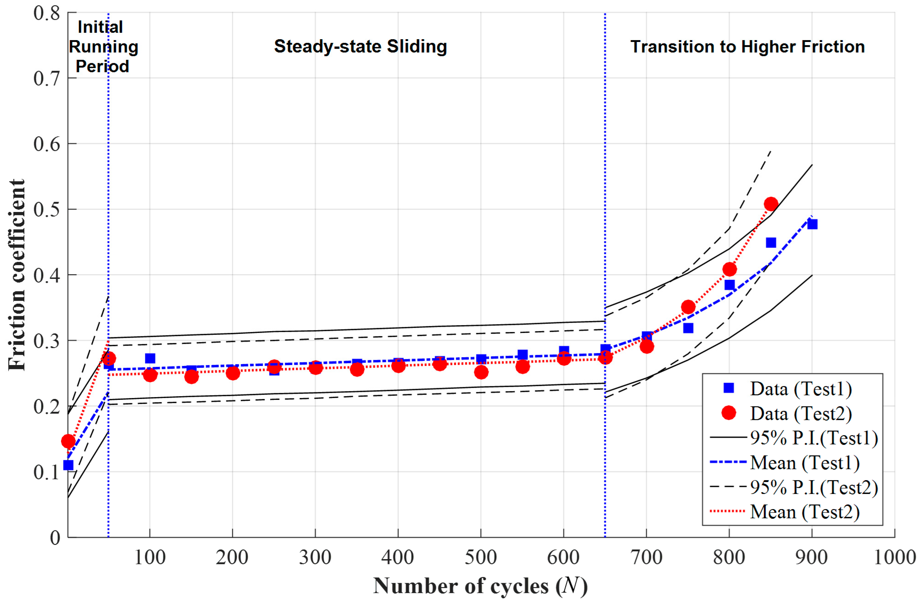 Materials 09 00237 g007 1024