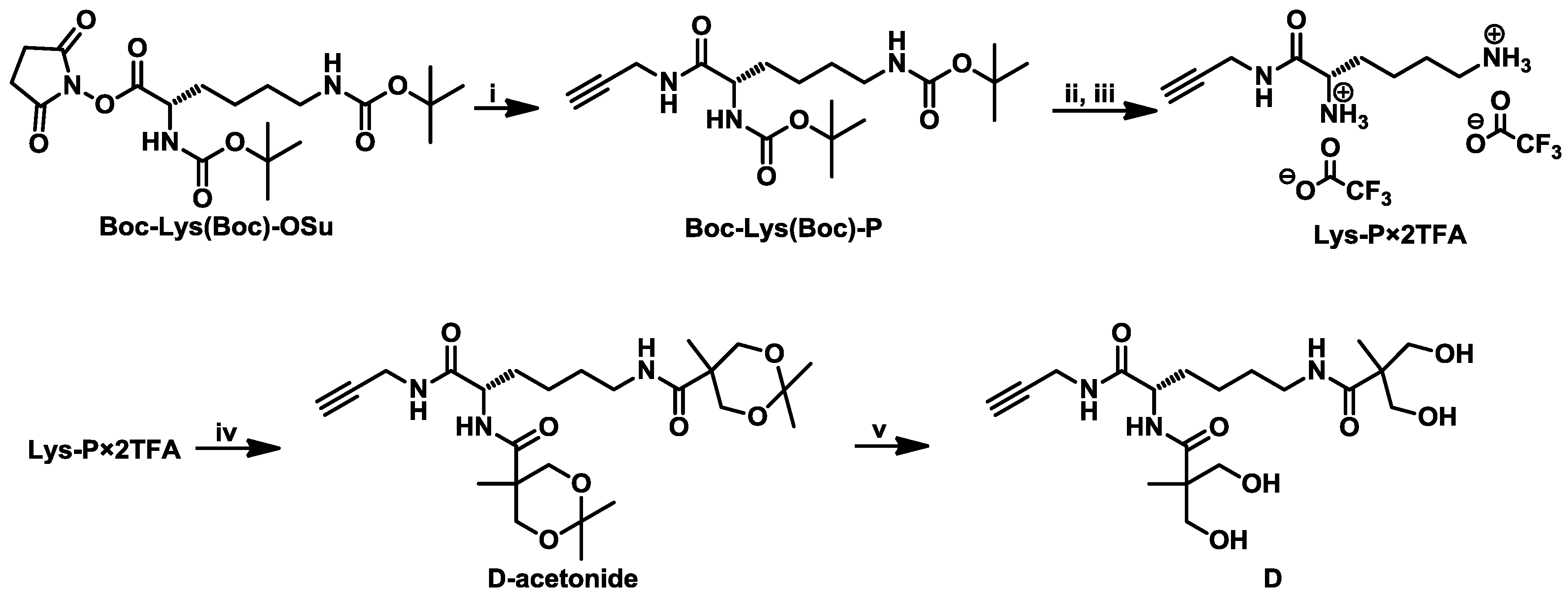 Materials 09 00242 g001 1024
