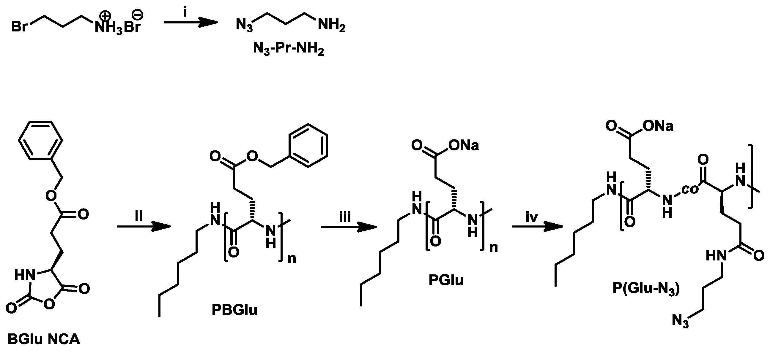 Materials 09 00242 g003 1024