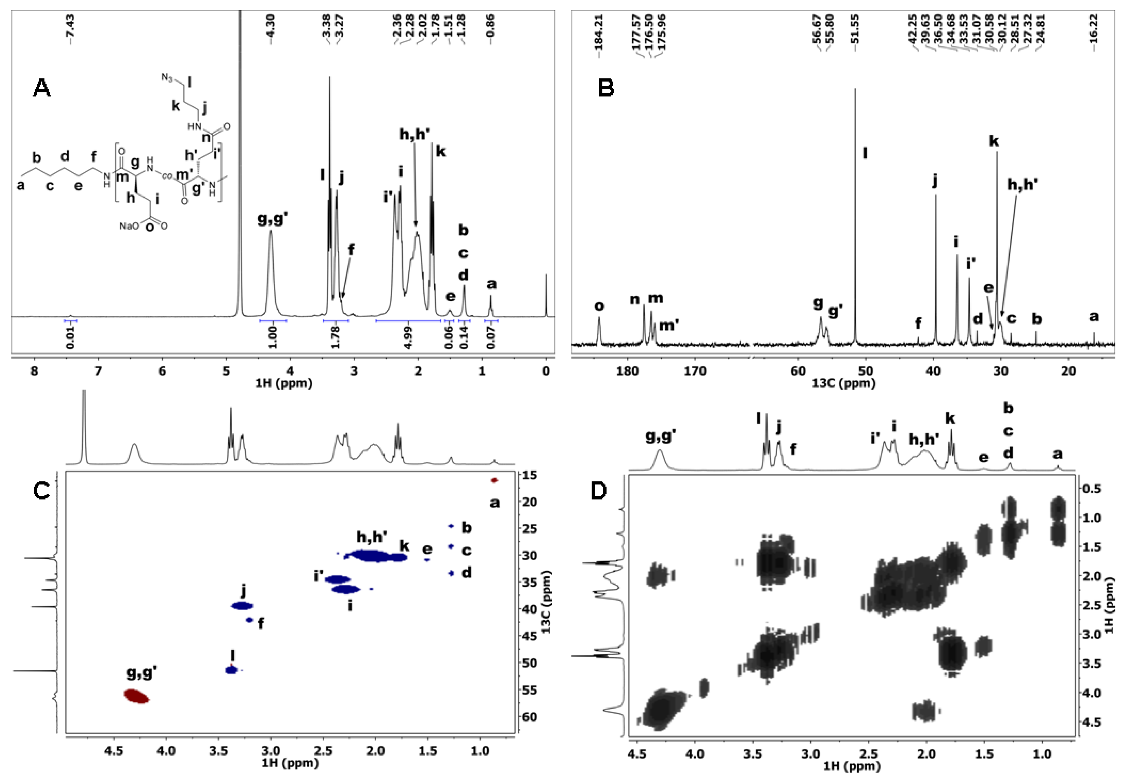 Materials 09 00242 g004 1024