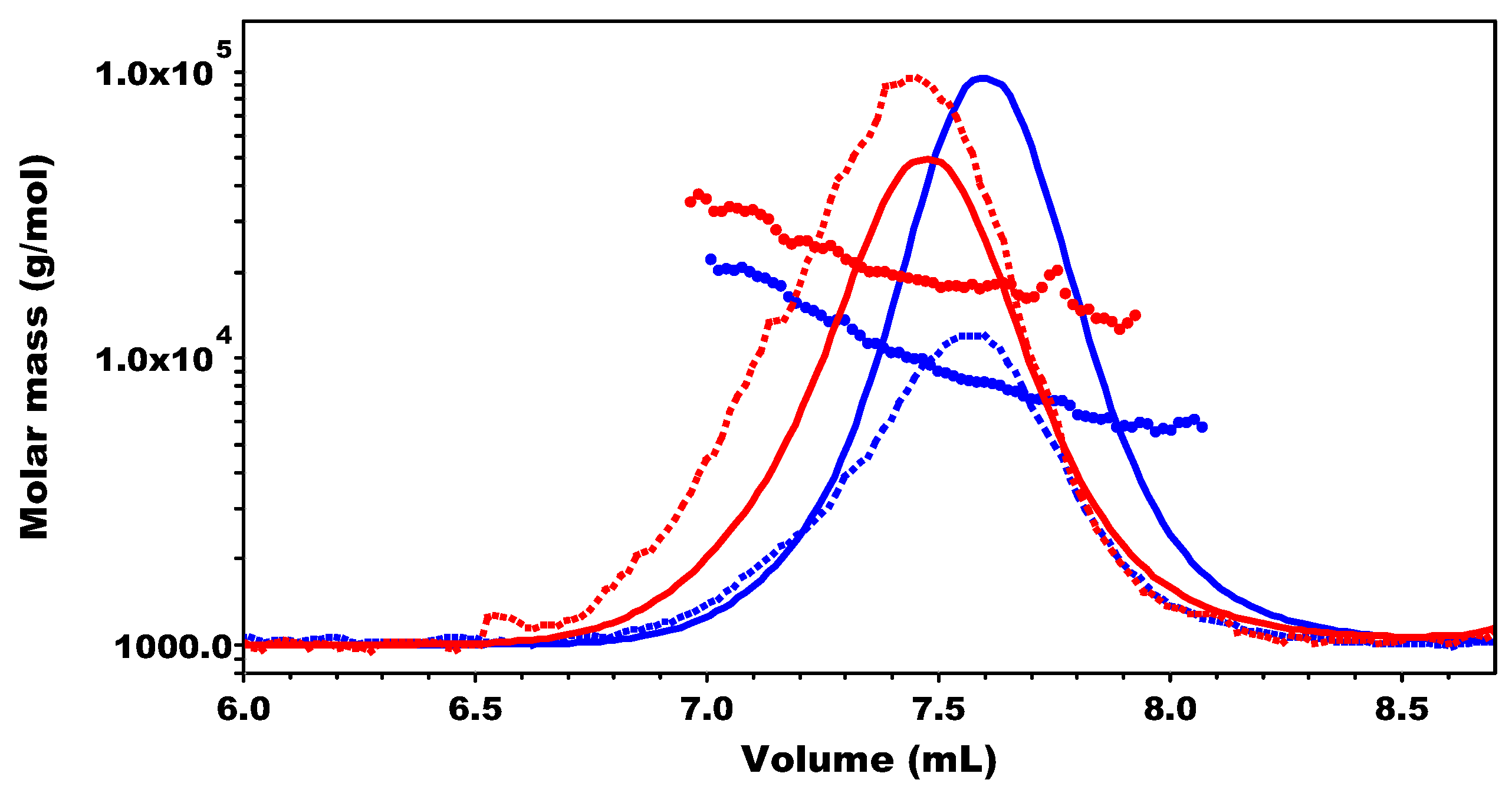 Materials 09 00242 g009 1024