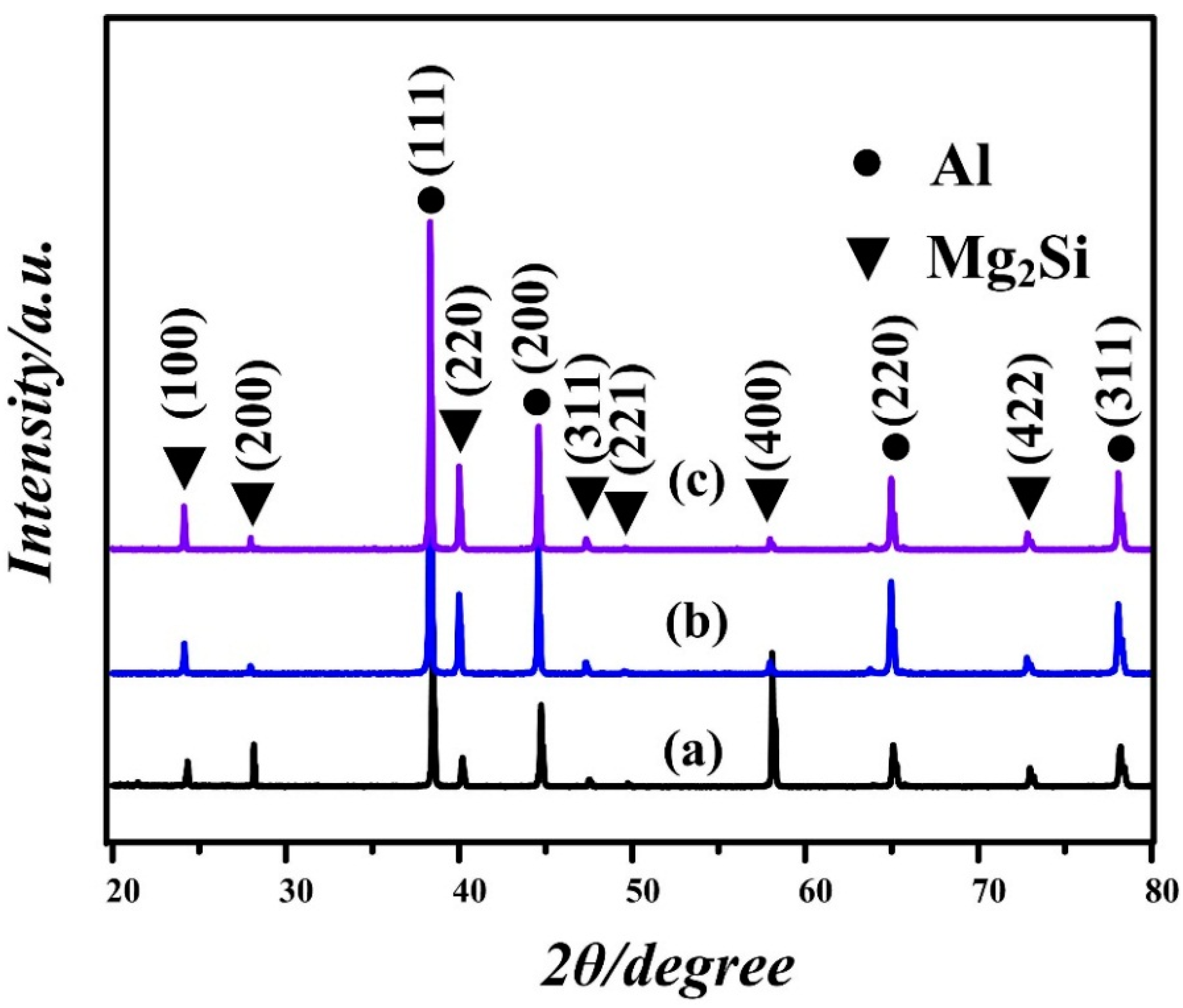 Materials 09 00243 g001 1024