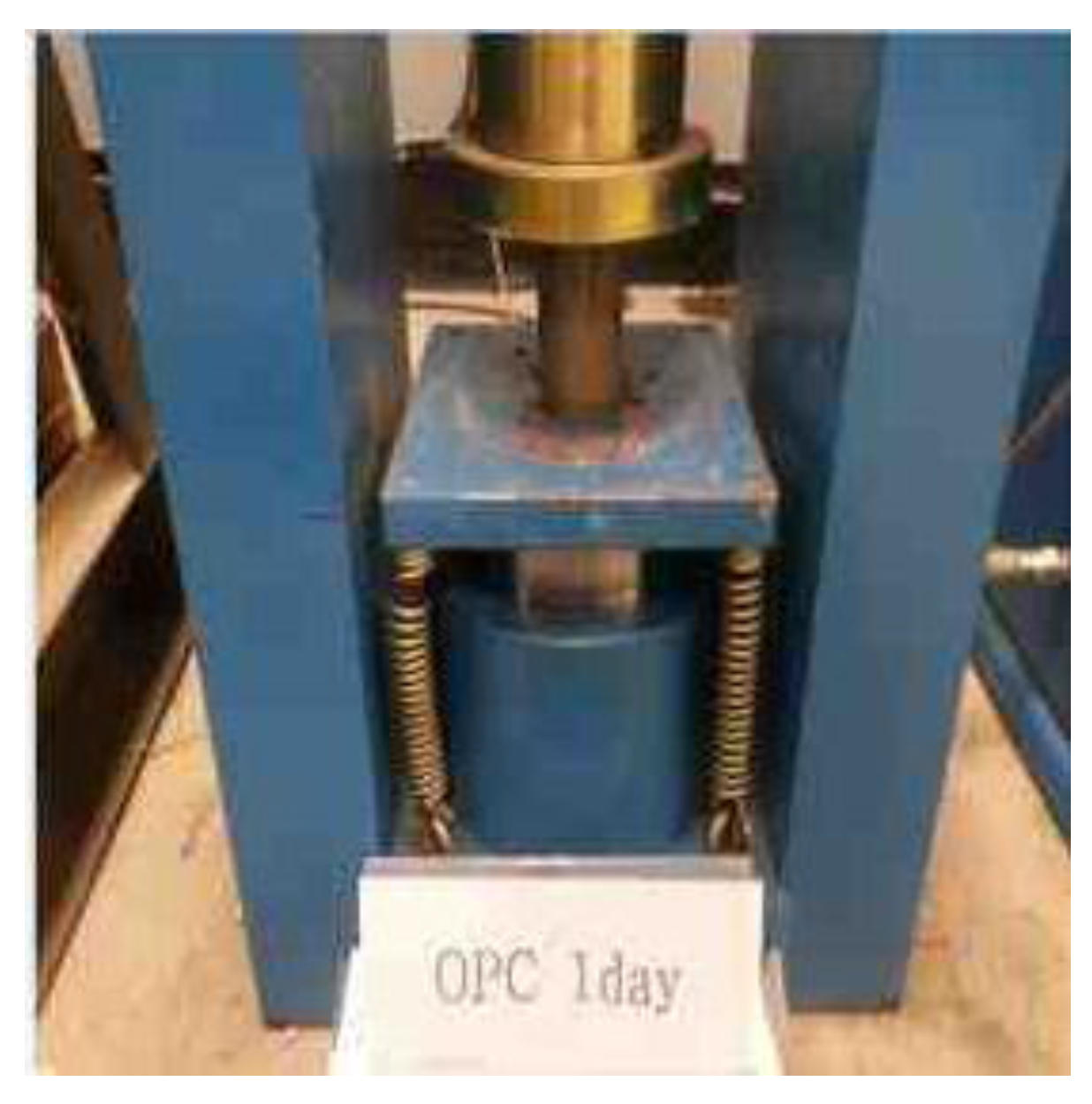 Materials 09 00244 g003