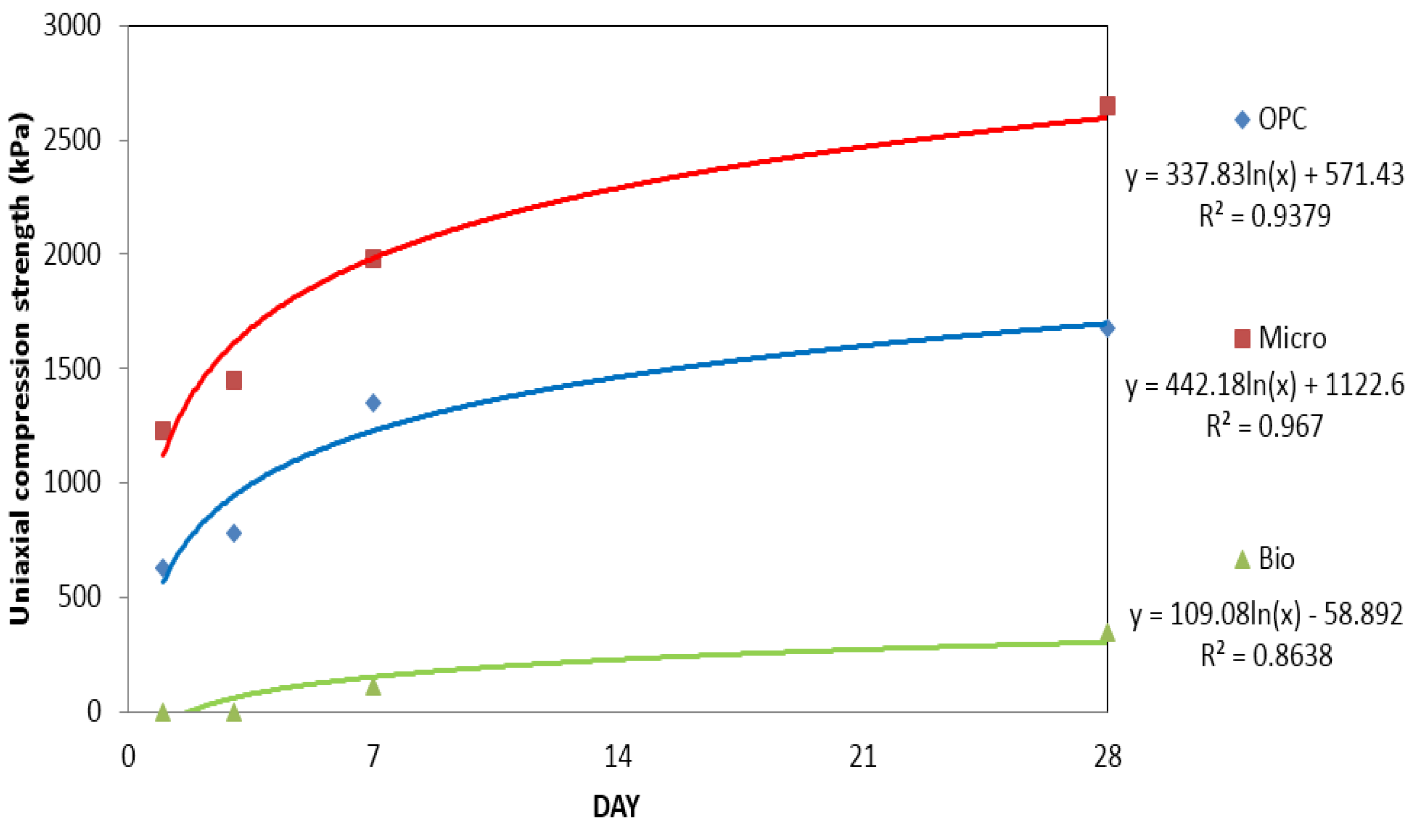Materials 09 00244 g004