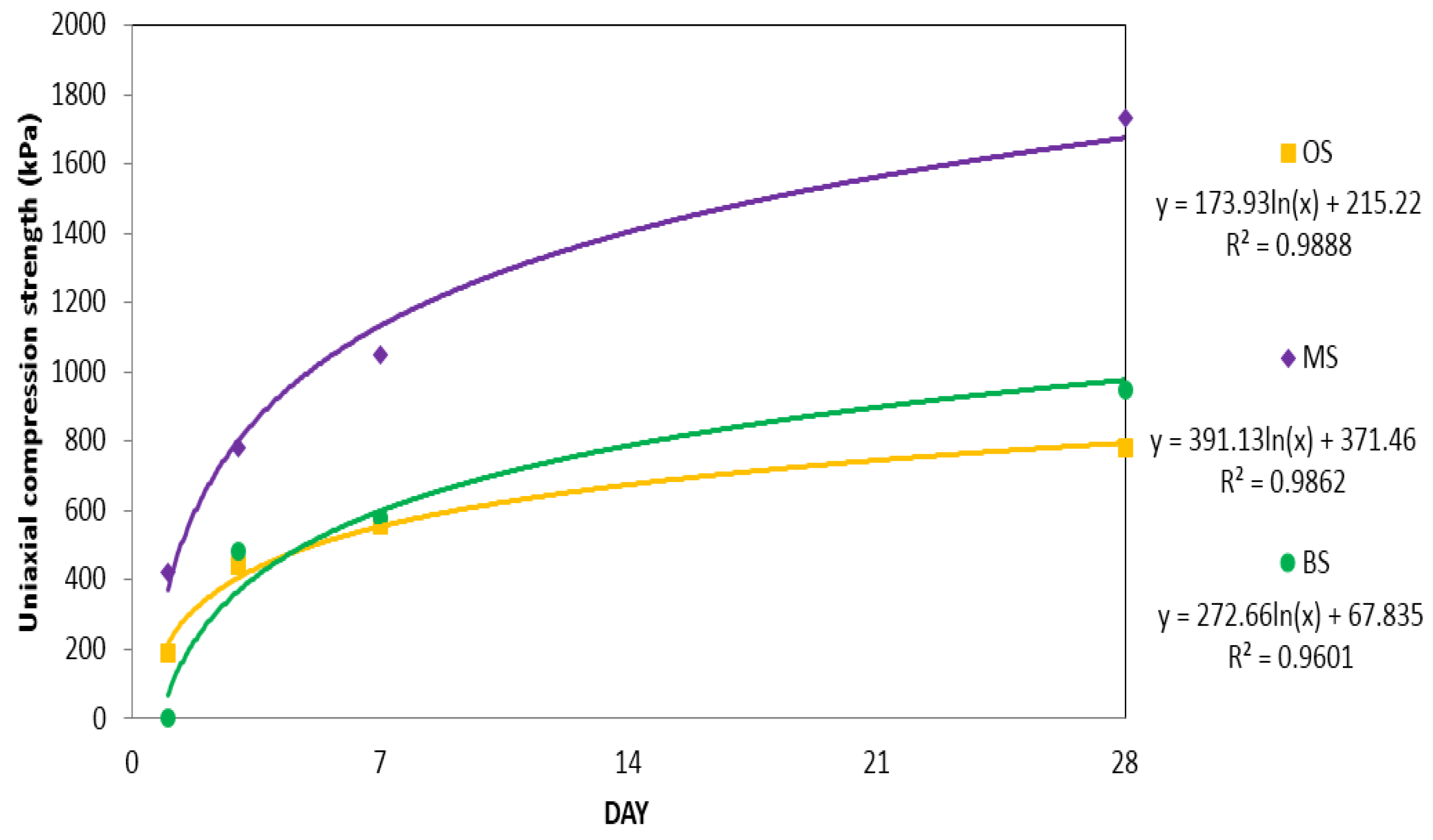 Materials 09 00244 g005