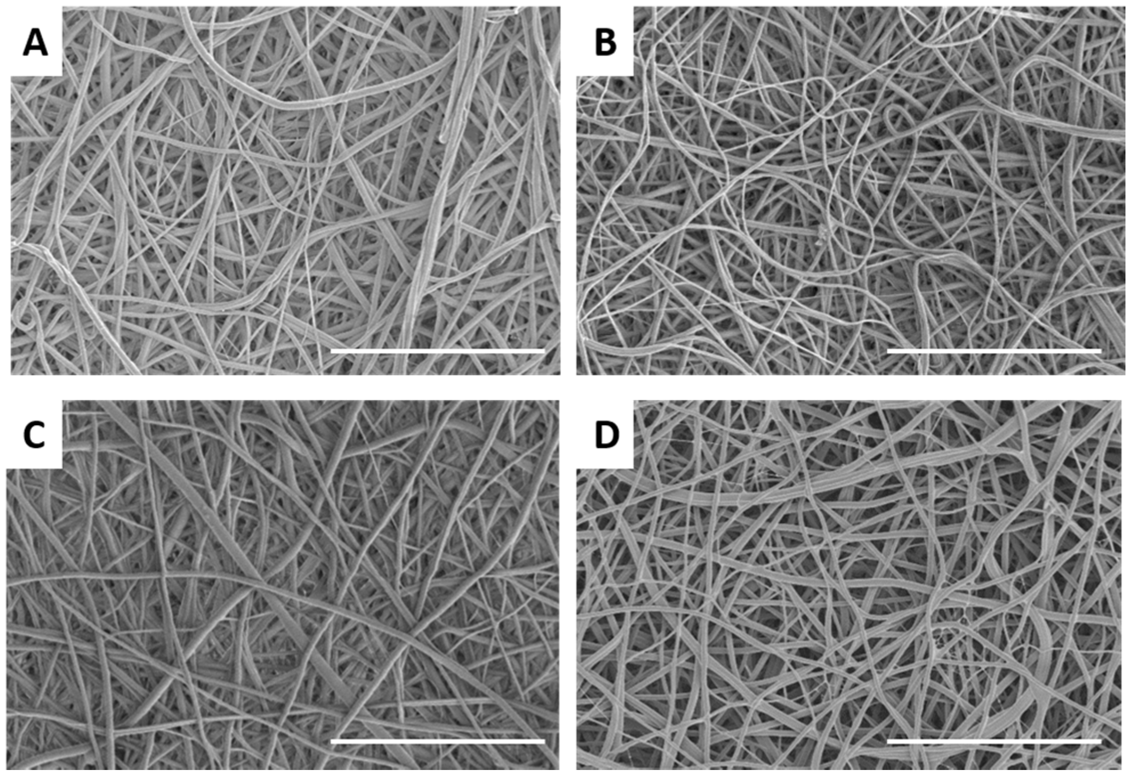 Materials 09 00247 g005 1024