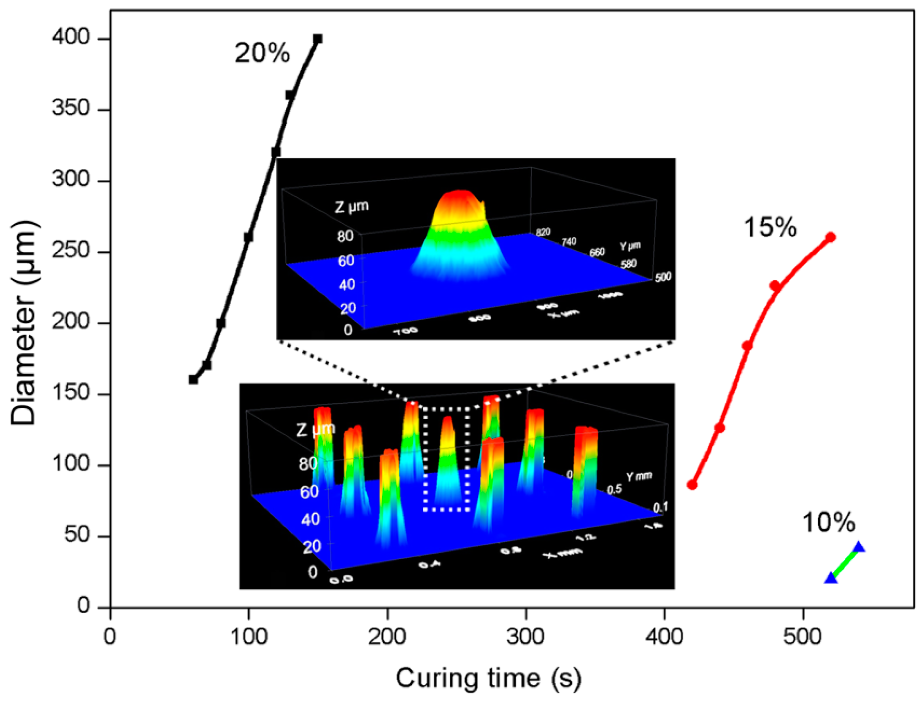 Materials 09 00250 g006 1024