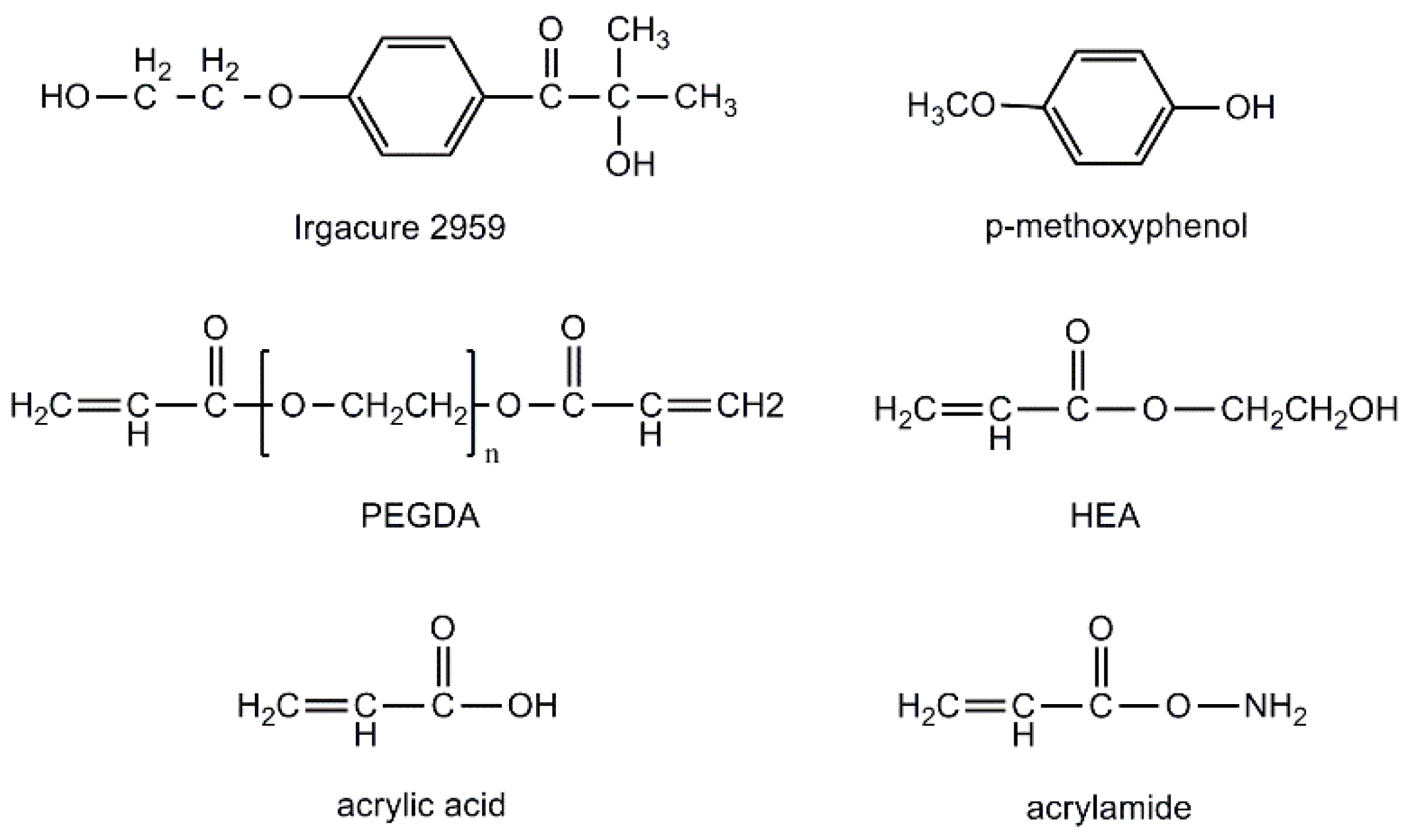 Materials 09 00250 g011 1024
