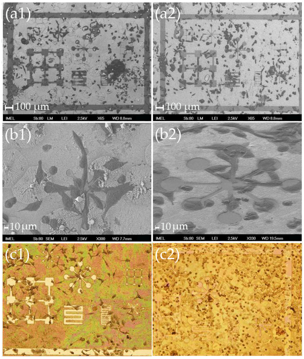 Materials 09 00256 g003 1024