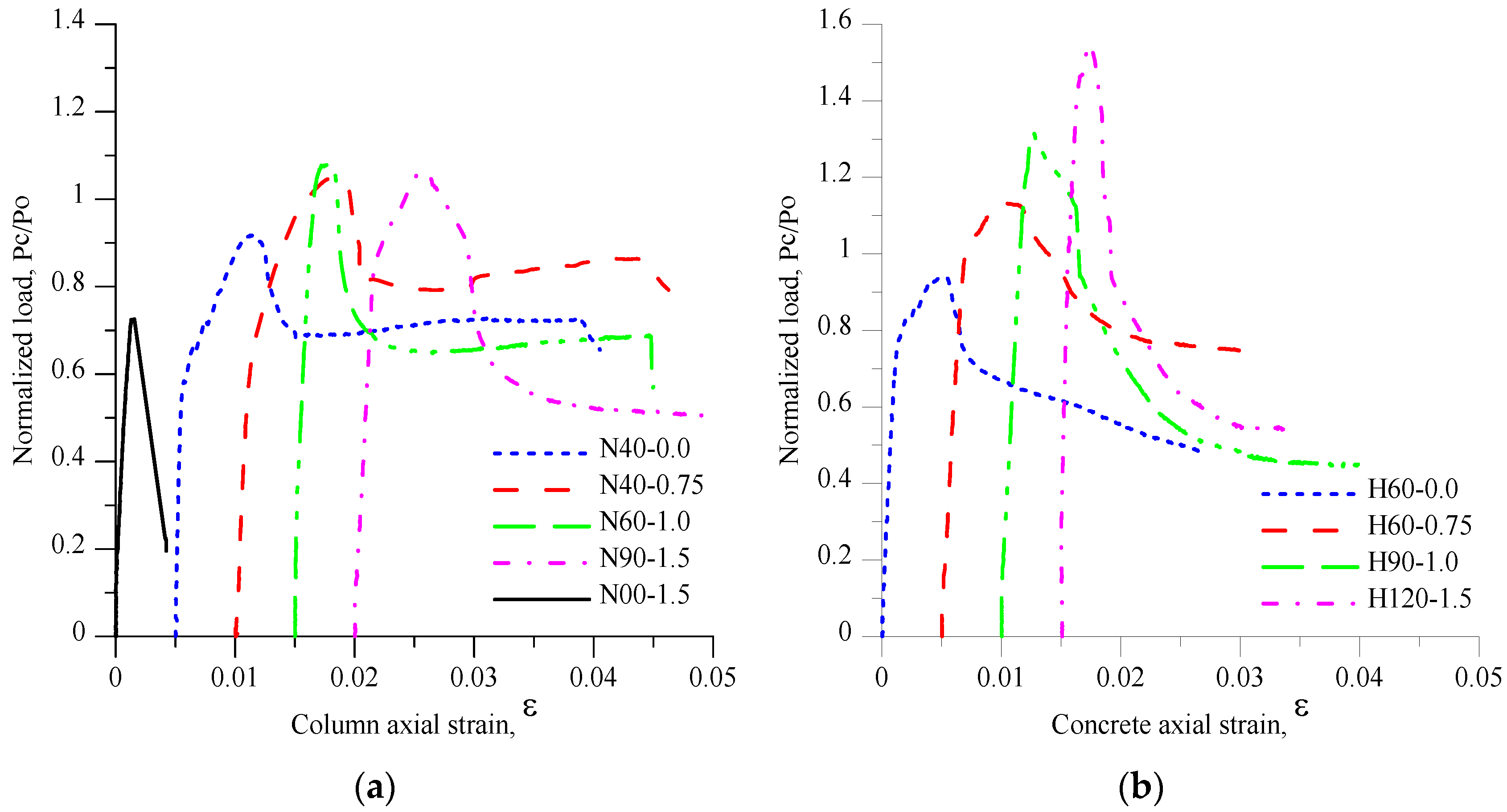 Materials 09 00264 g014