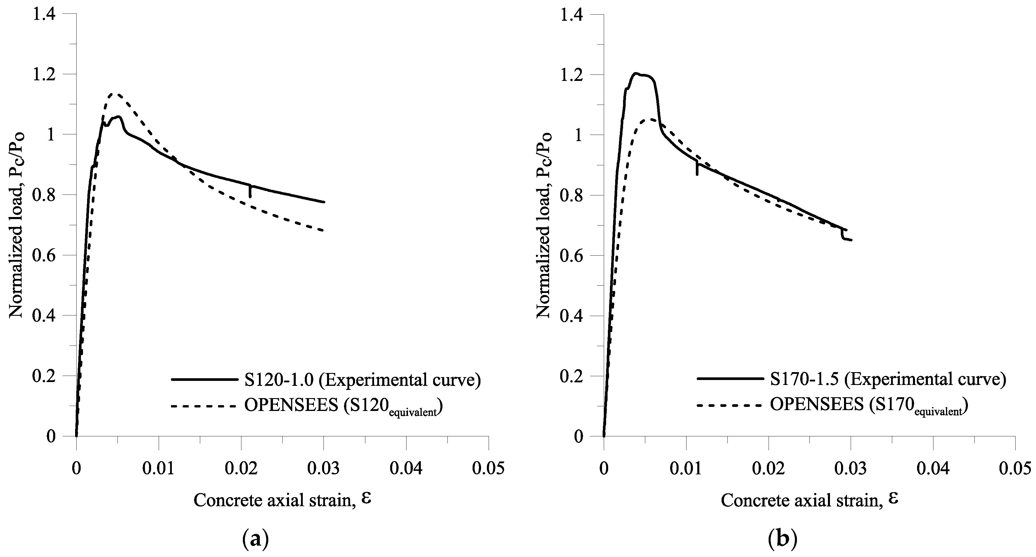 Materials 09 00264 g021