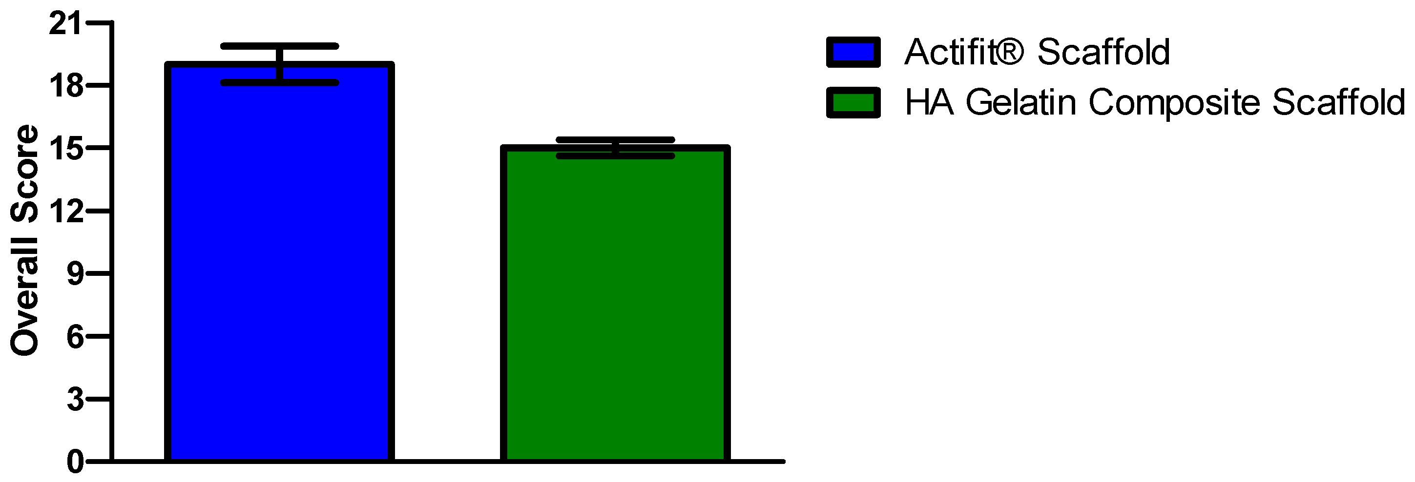 Materials 09 00276 g011 1024