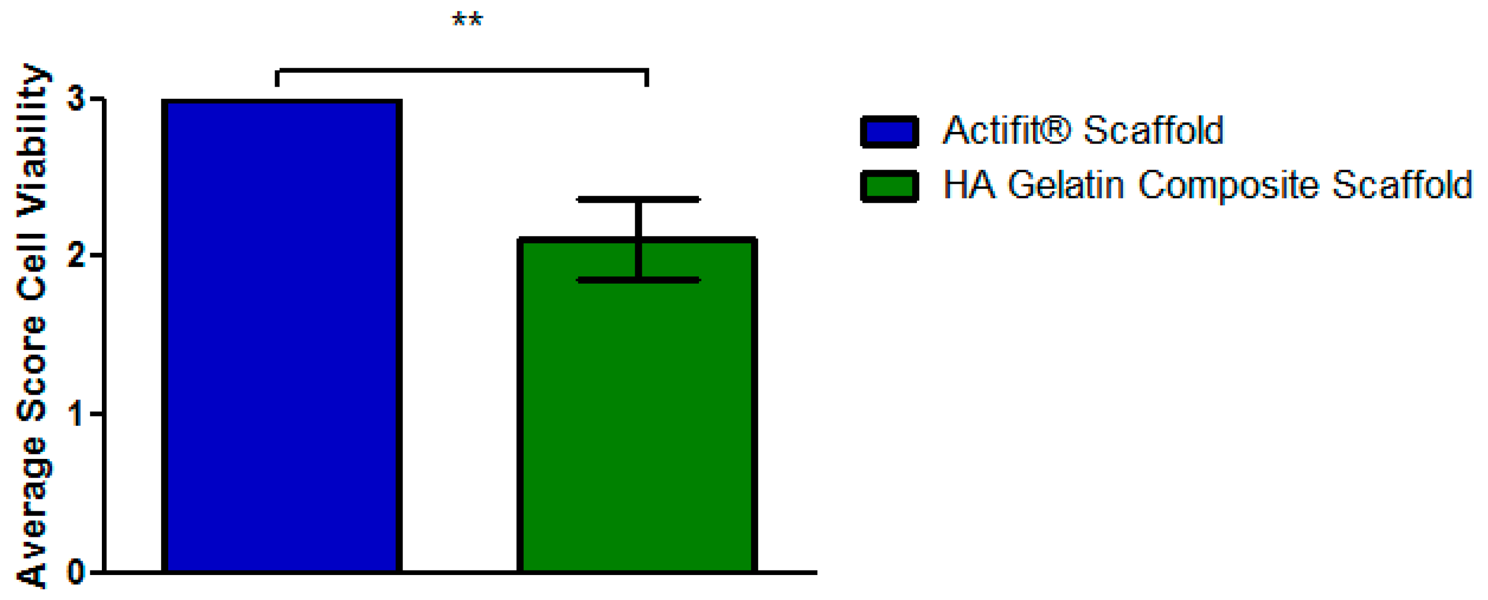 Materials 09 00276 g012 1024