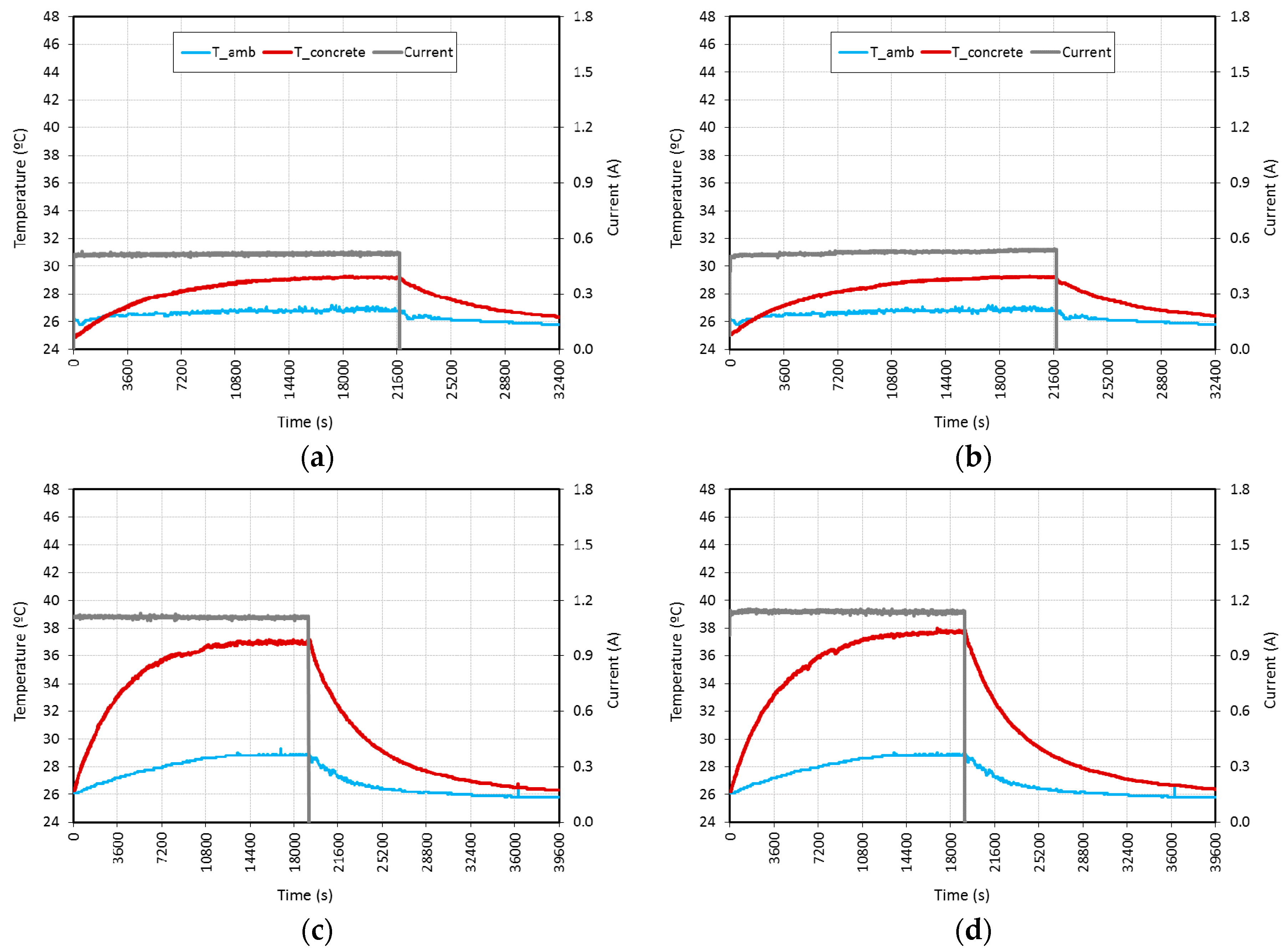 Materials 09 00281 g005a