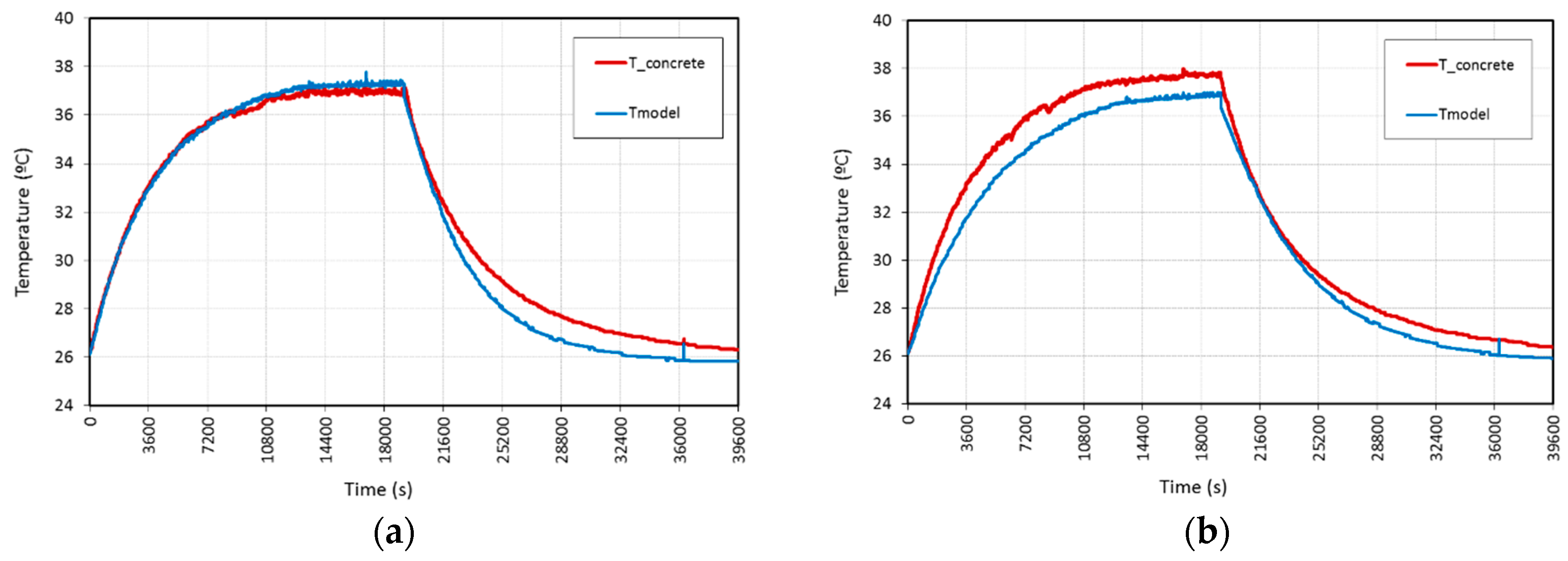Materials 09 00281 g006