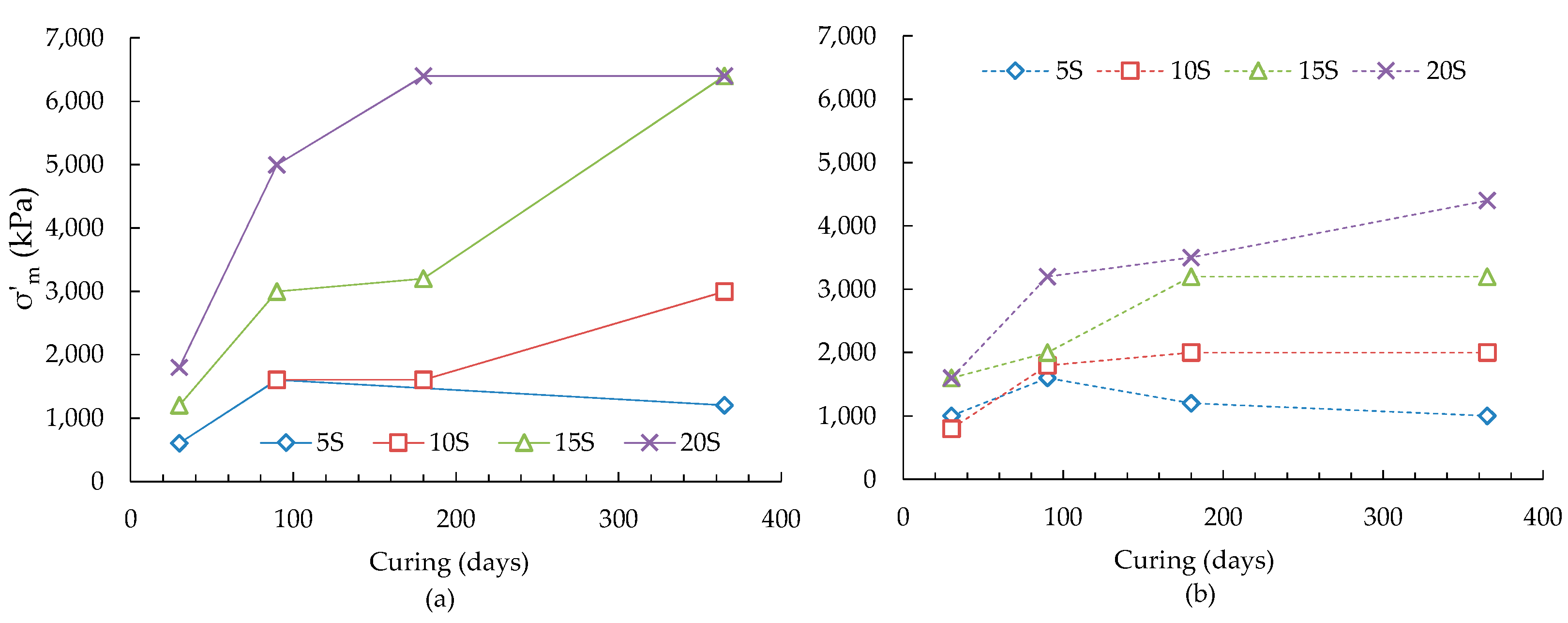 Materials 09 00289 g004 1024
