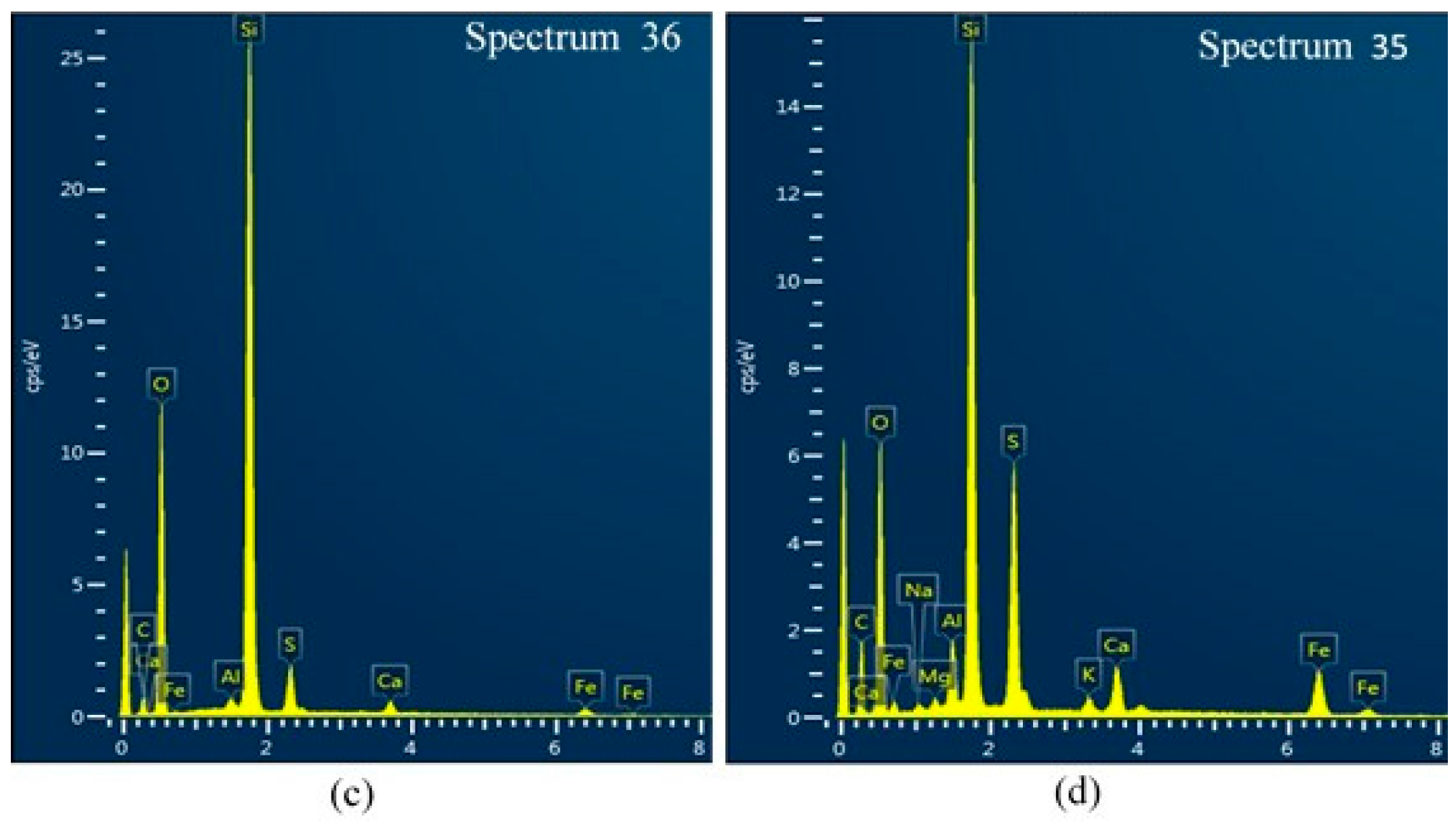 Materials 09 00289 g006b 1024