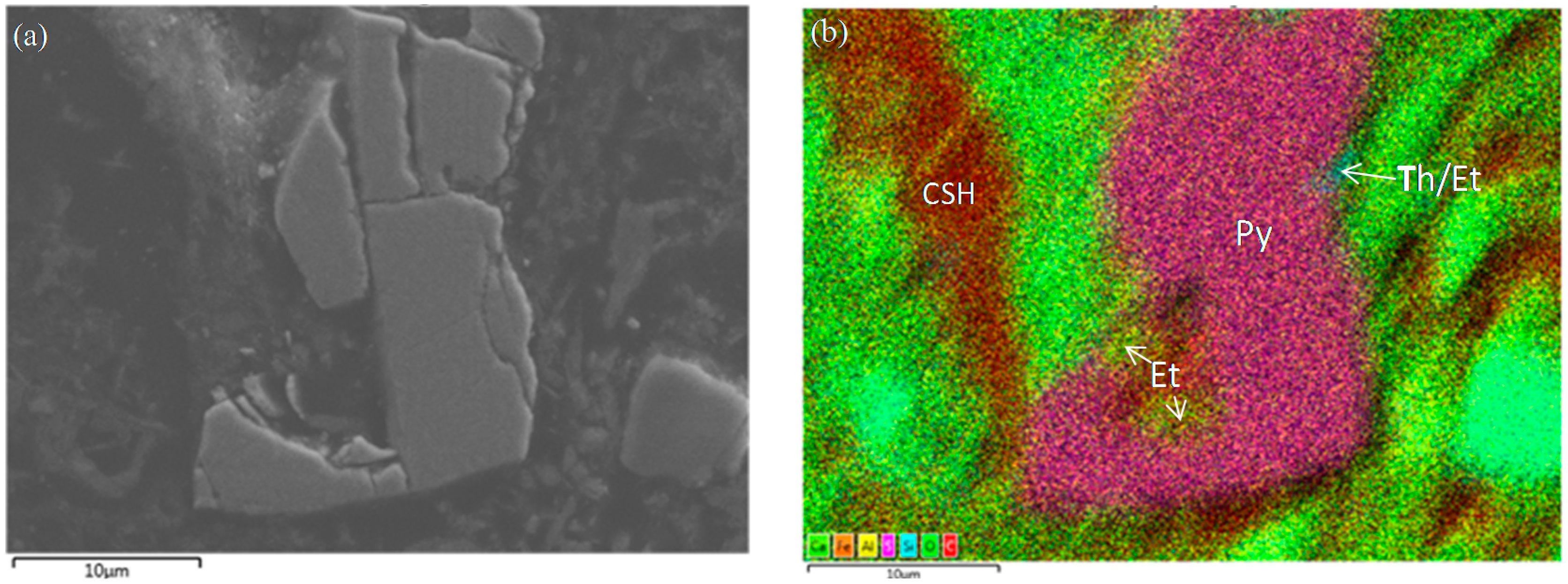 Materials 09 00289 g007 1024