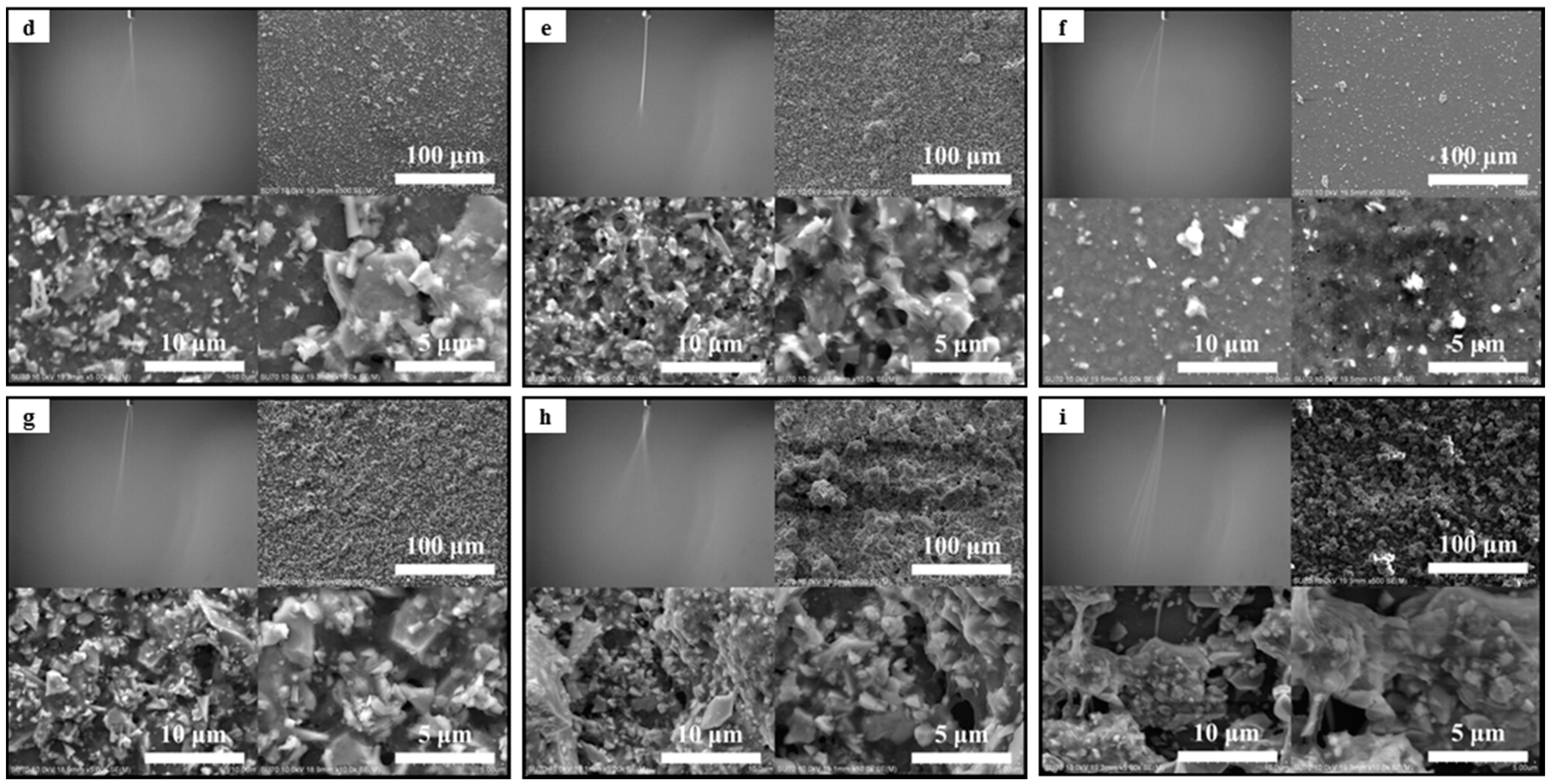 Materials 09 00292 g002b 1024