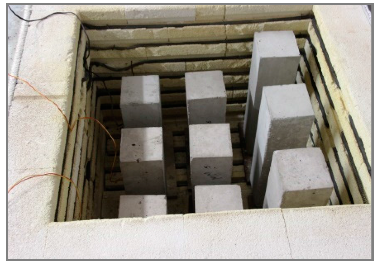 Materials 09 00295 g006
