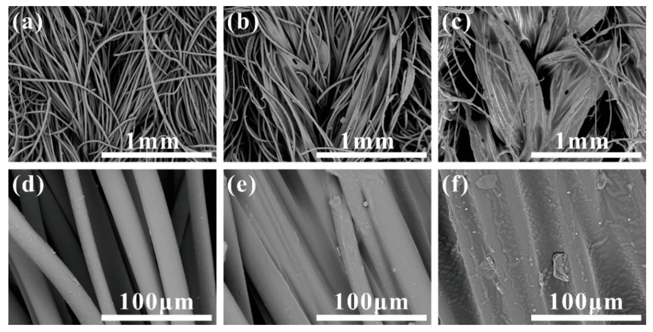 Materials 09 00302 g001 1024