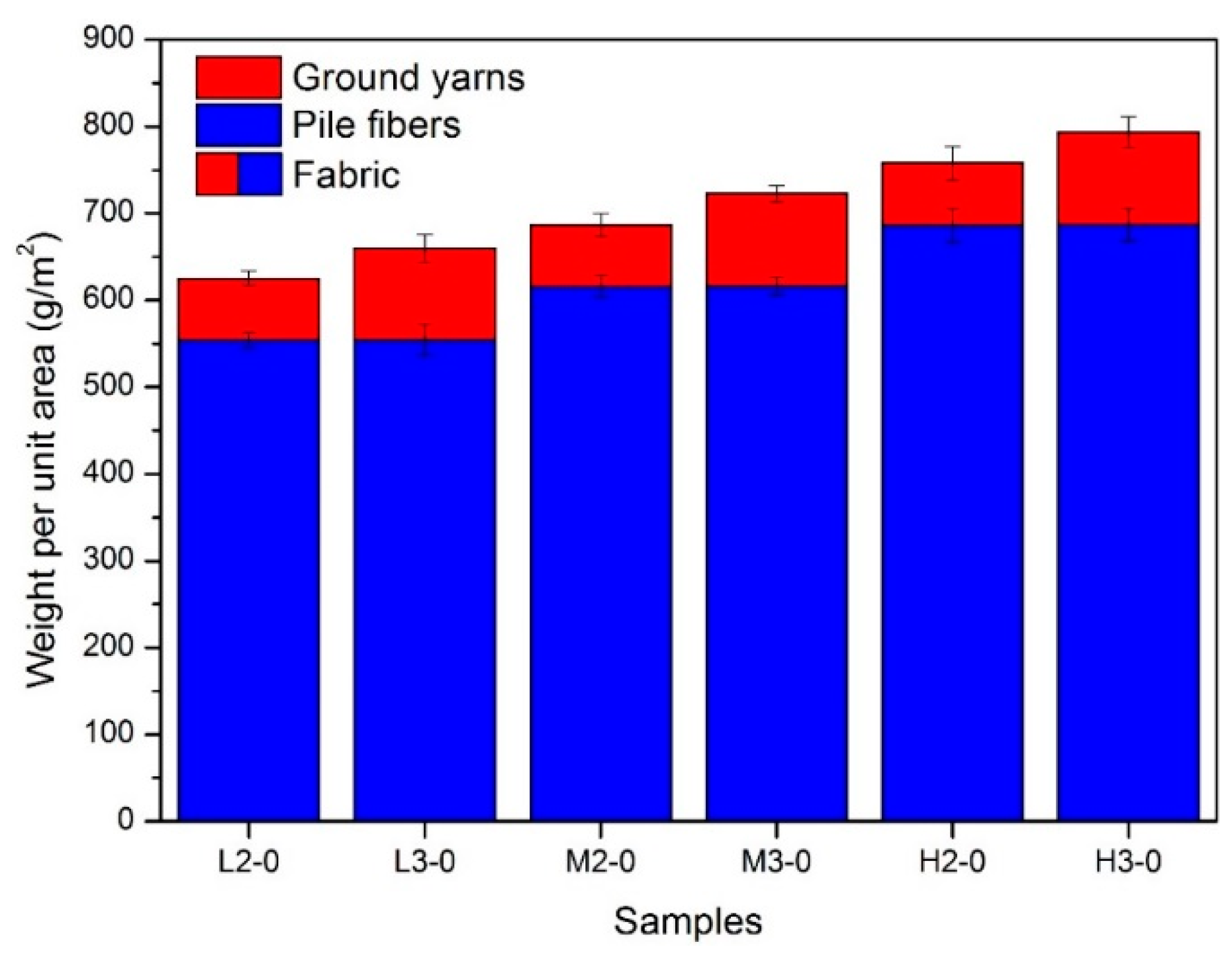 Materials 09 00302 g003 1024