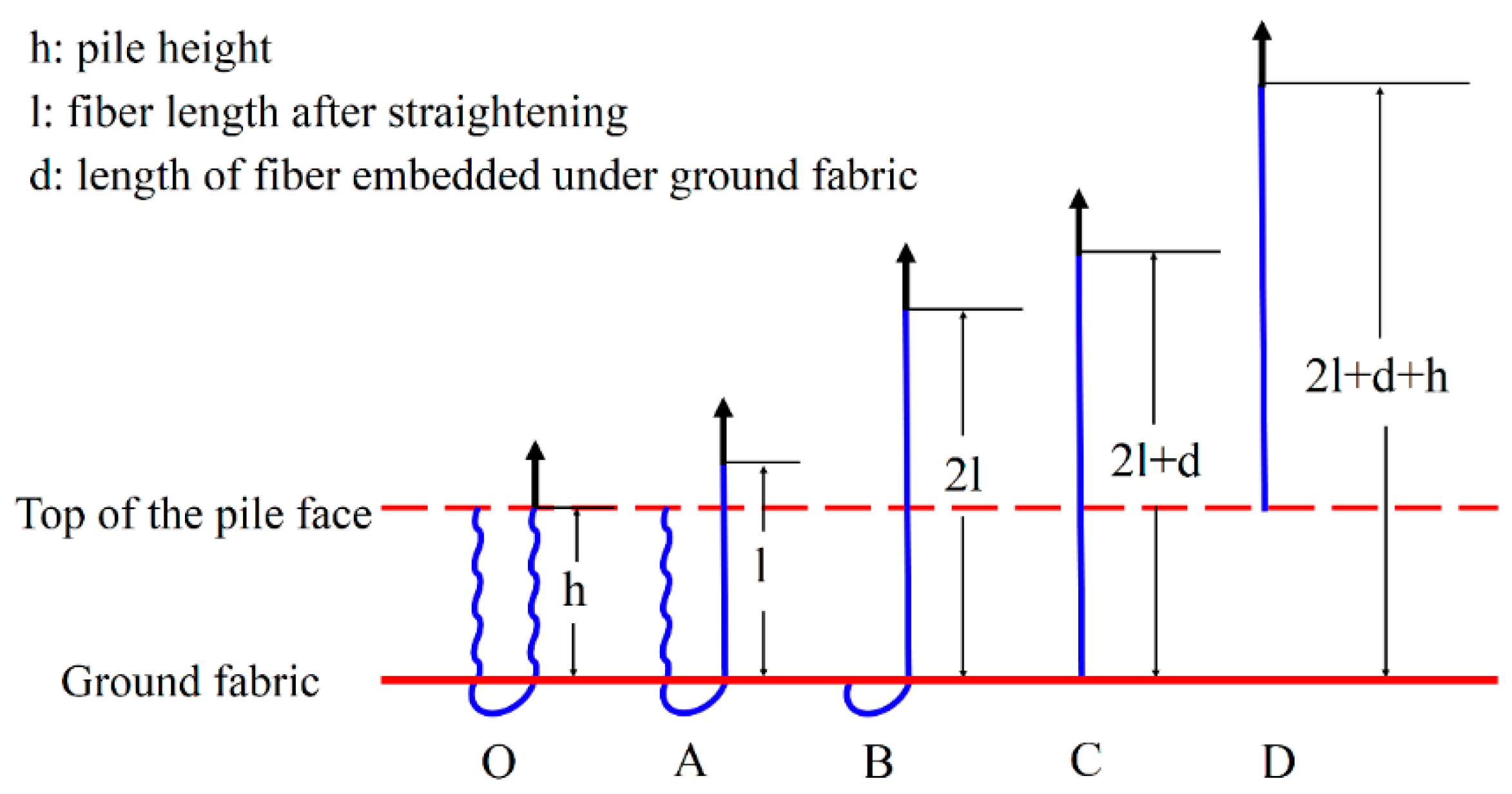 Materials 09 00302 g010 1024