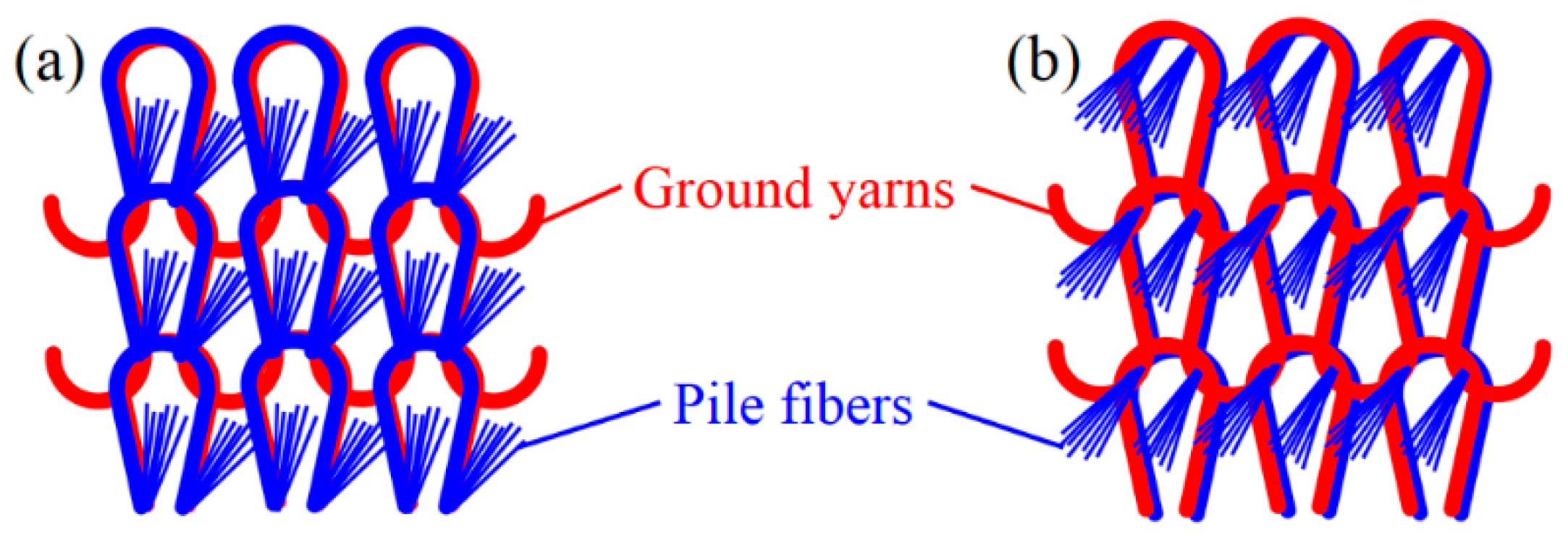 Materials 09 00302 g011 1024