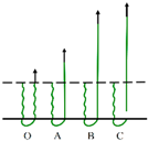 Materials 09 00302 i008