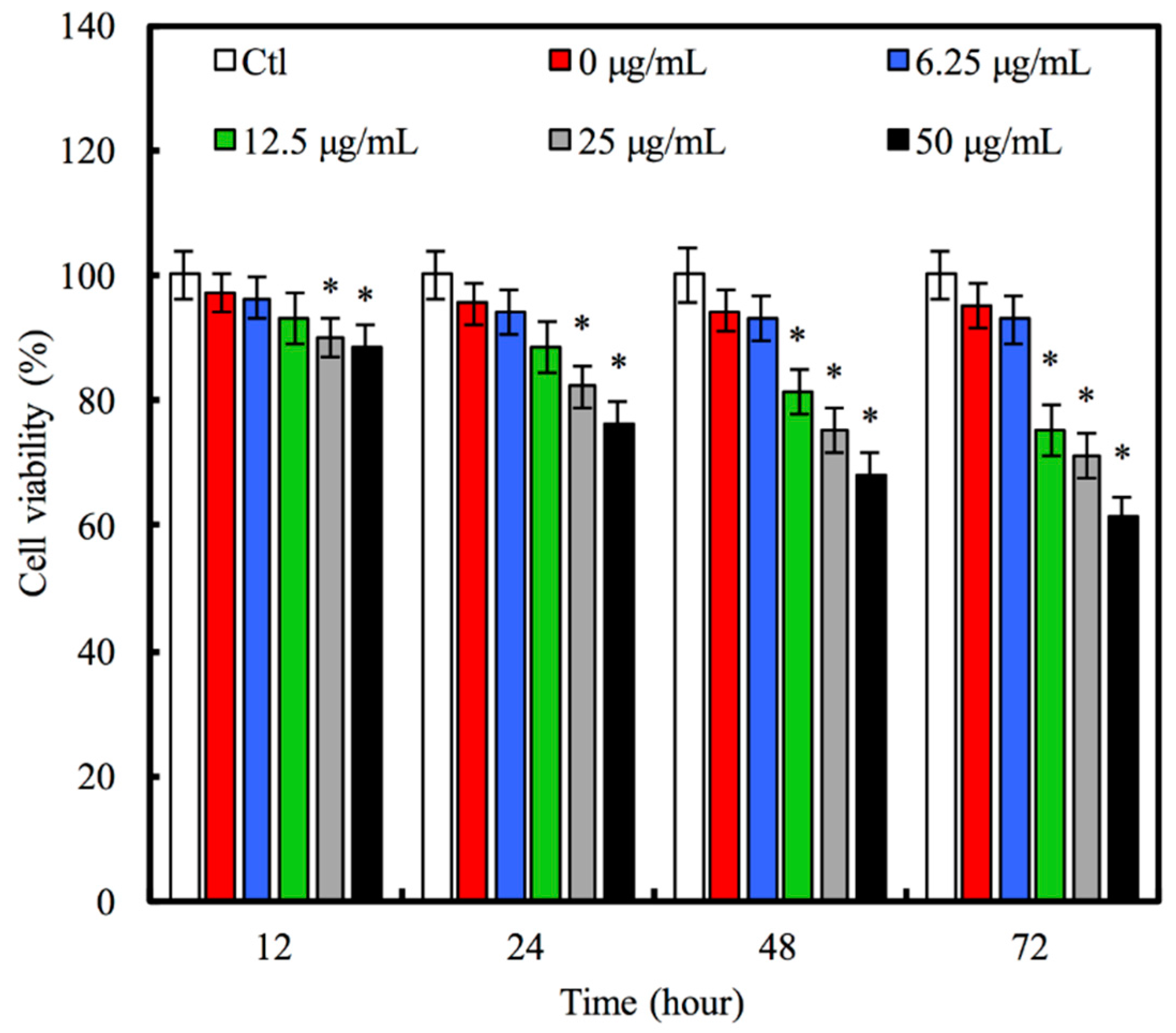 Materials 09 00306 g004 1024