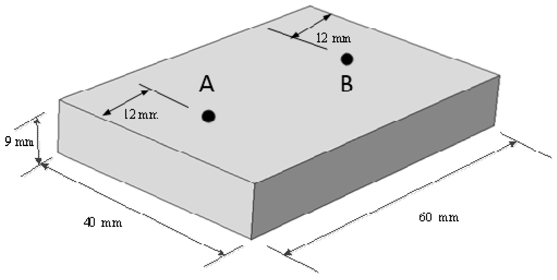 Materials 09 00309 g005