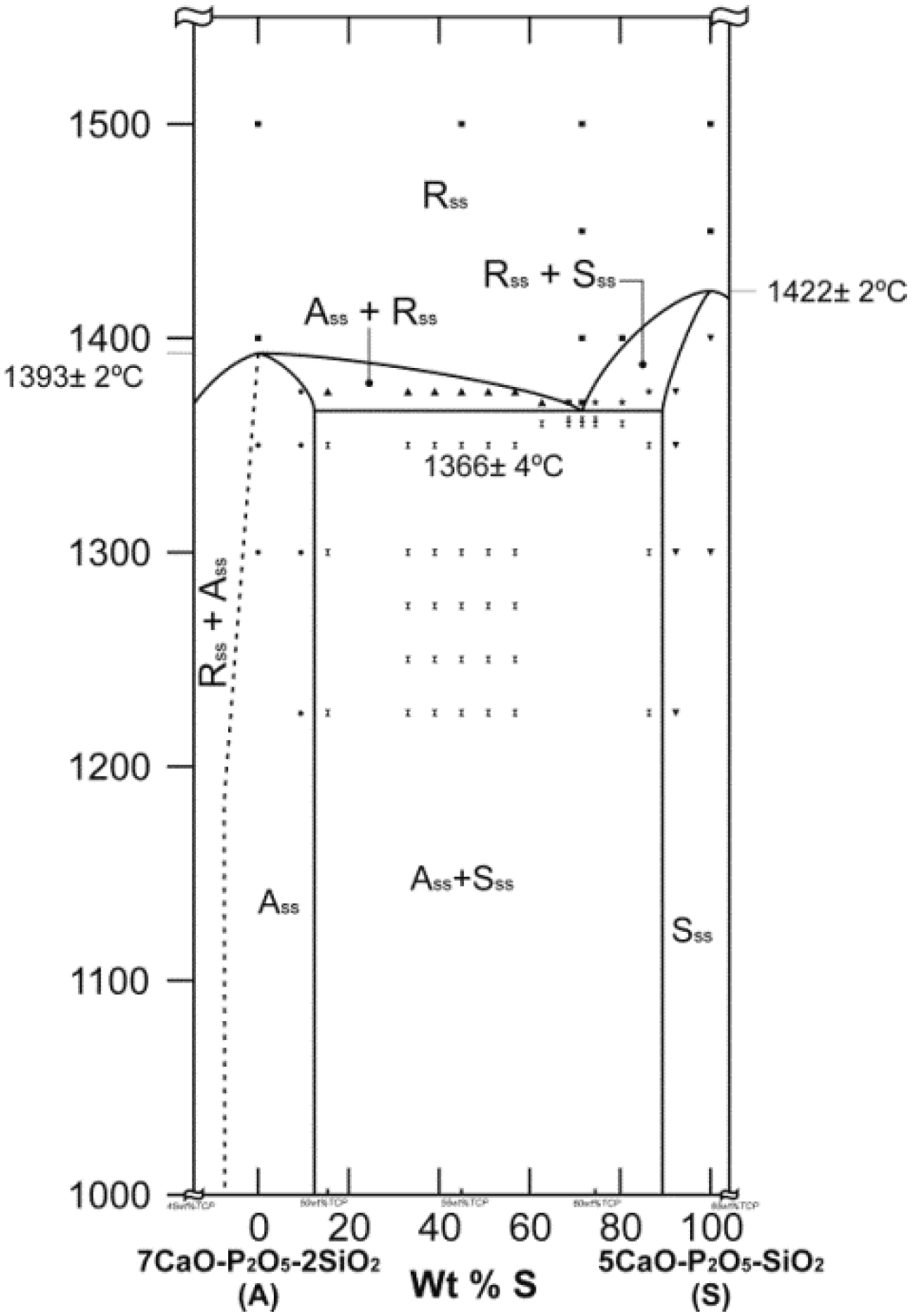 Materials 09 00322 g003