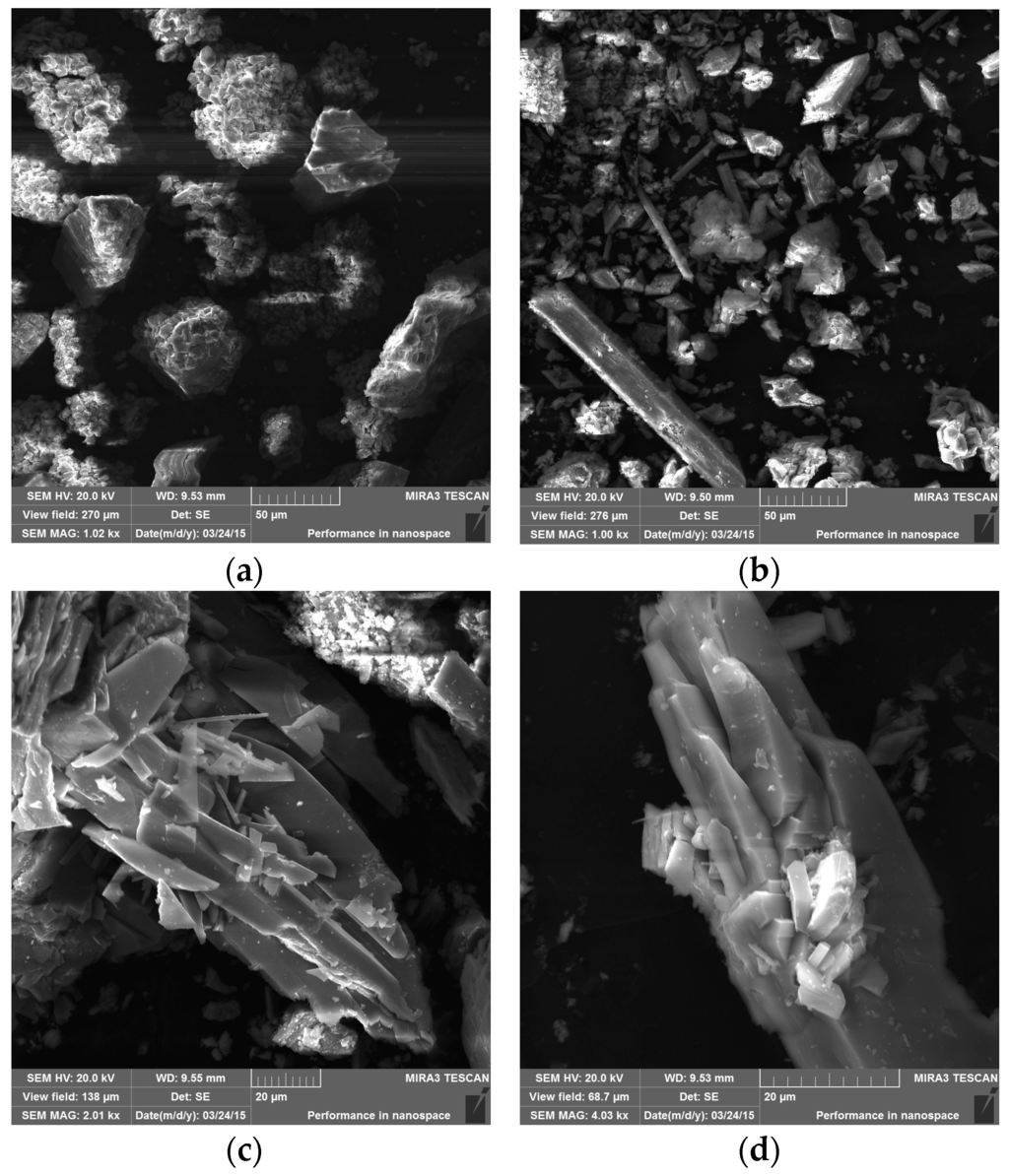 Materials 09 00324 g009 1024