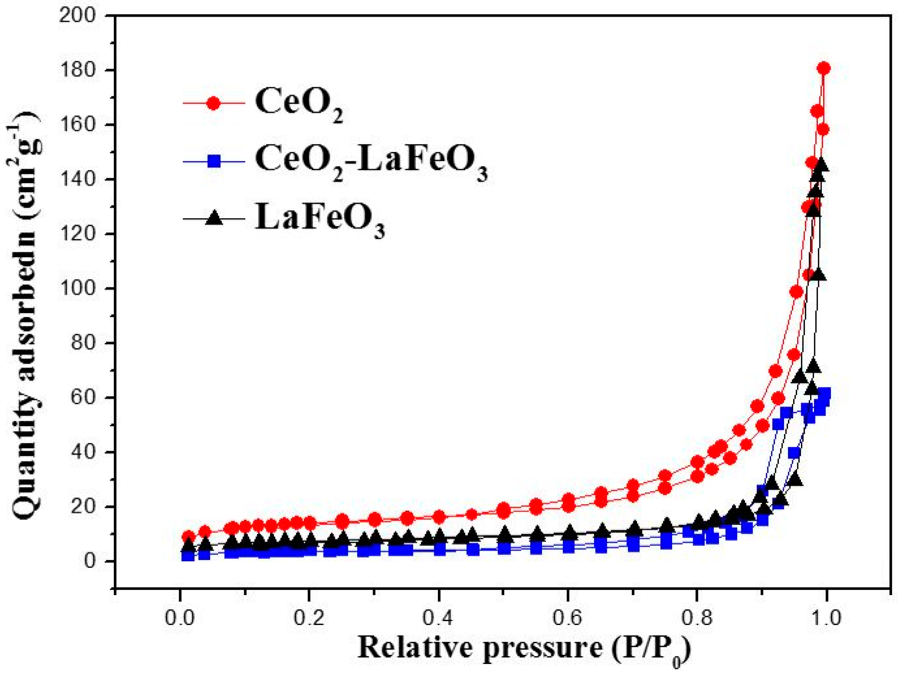 Materials 09 00326 g004 1024