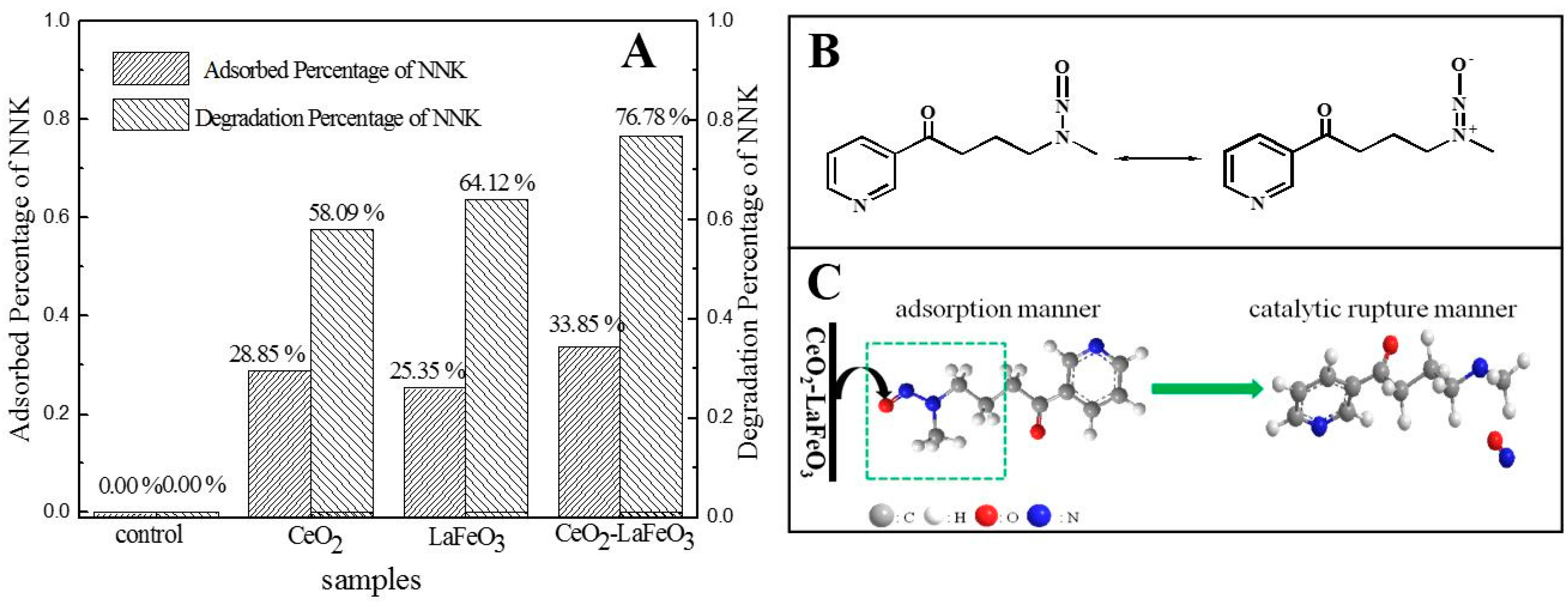 Materials 09 00326 g006 1024