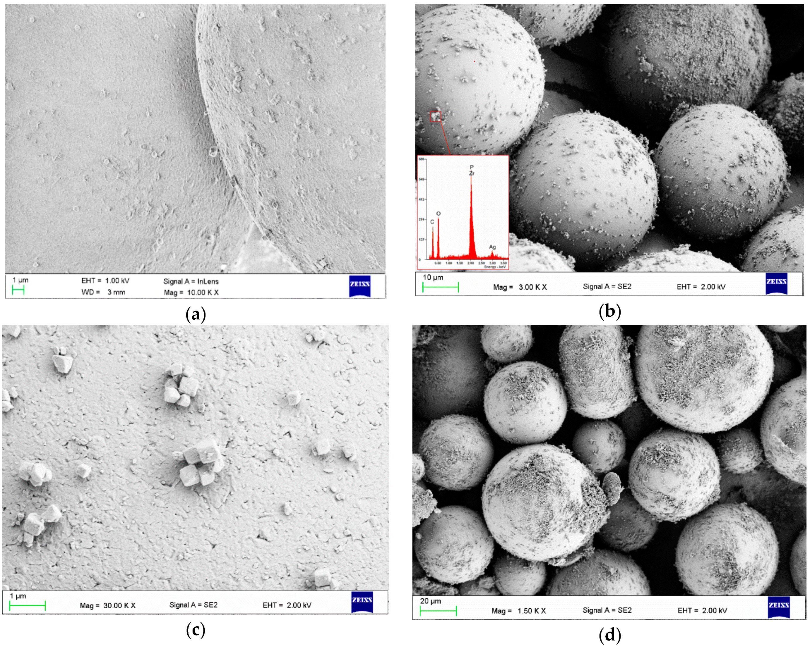 Materials 09 00328 g002